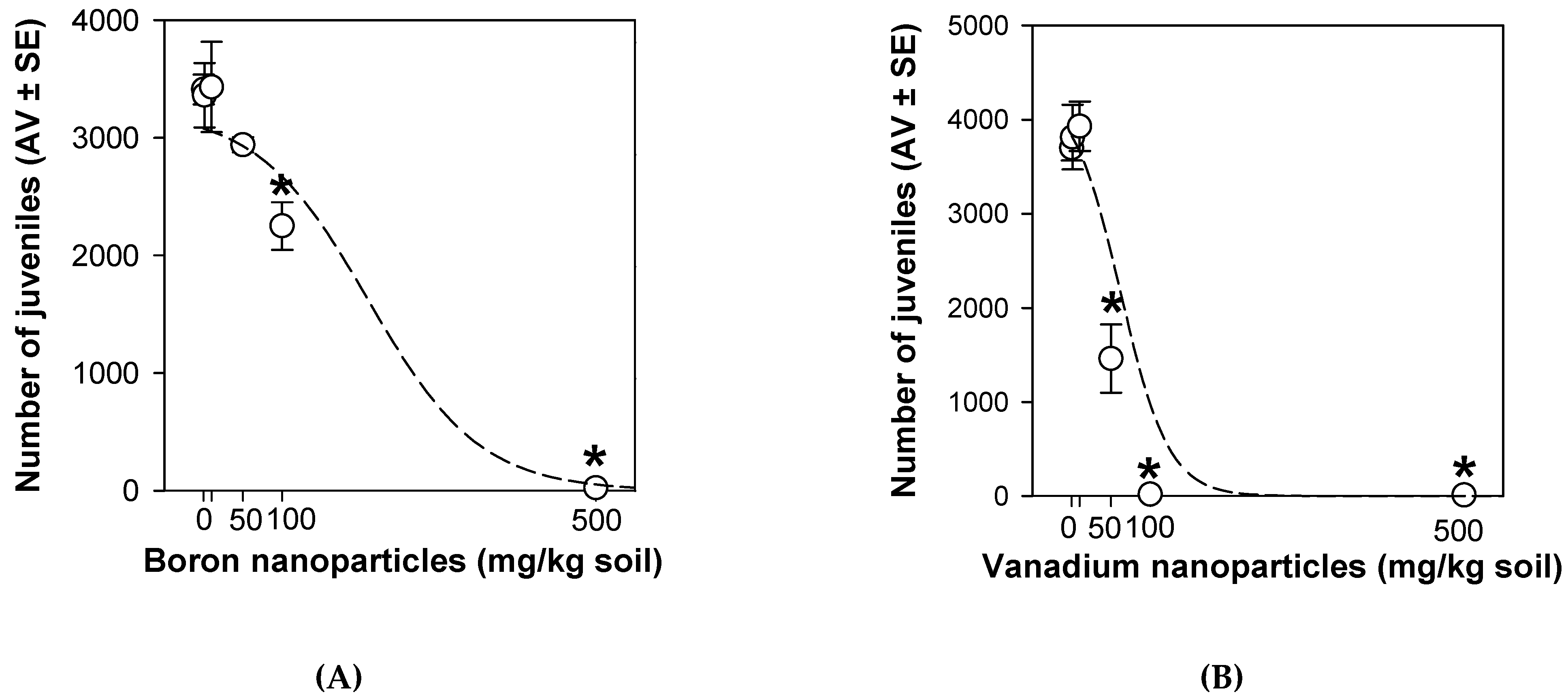 Nanomaterials 11 01937 g004