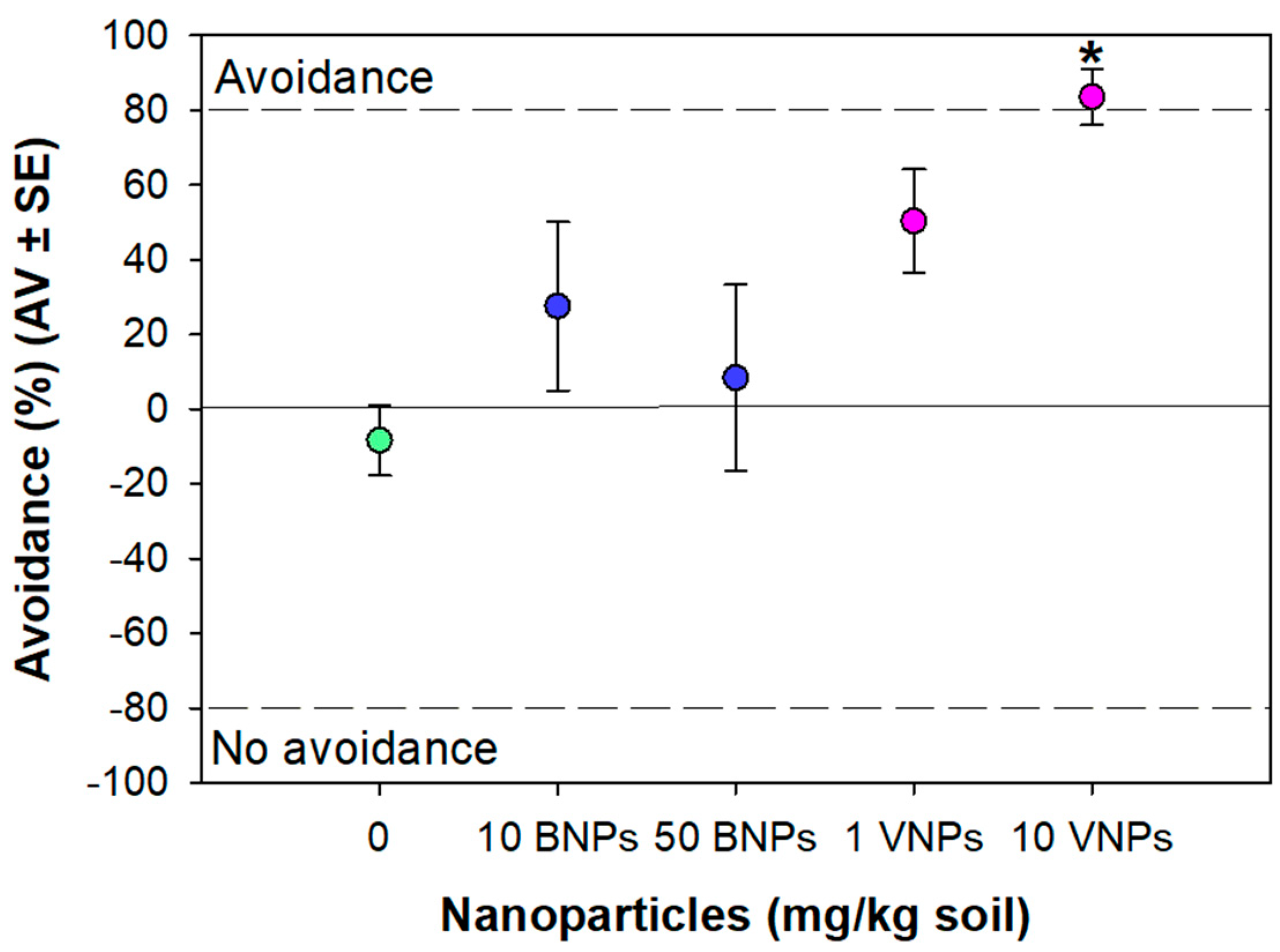 Nanomaterials 11 01937 g006