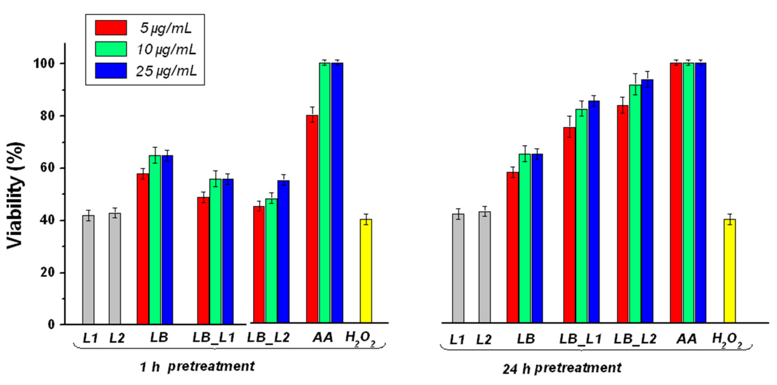 Nanomaterials 11 01938 g003