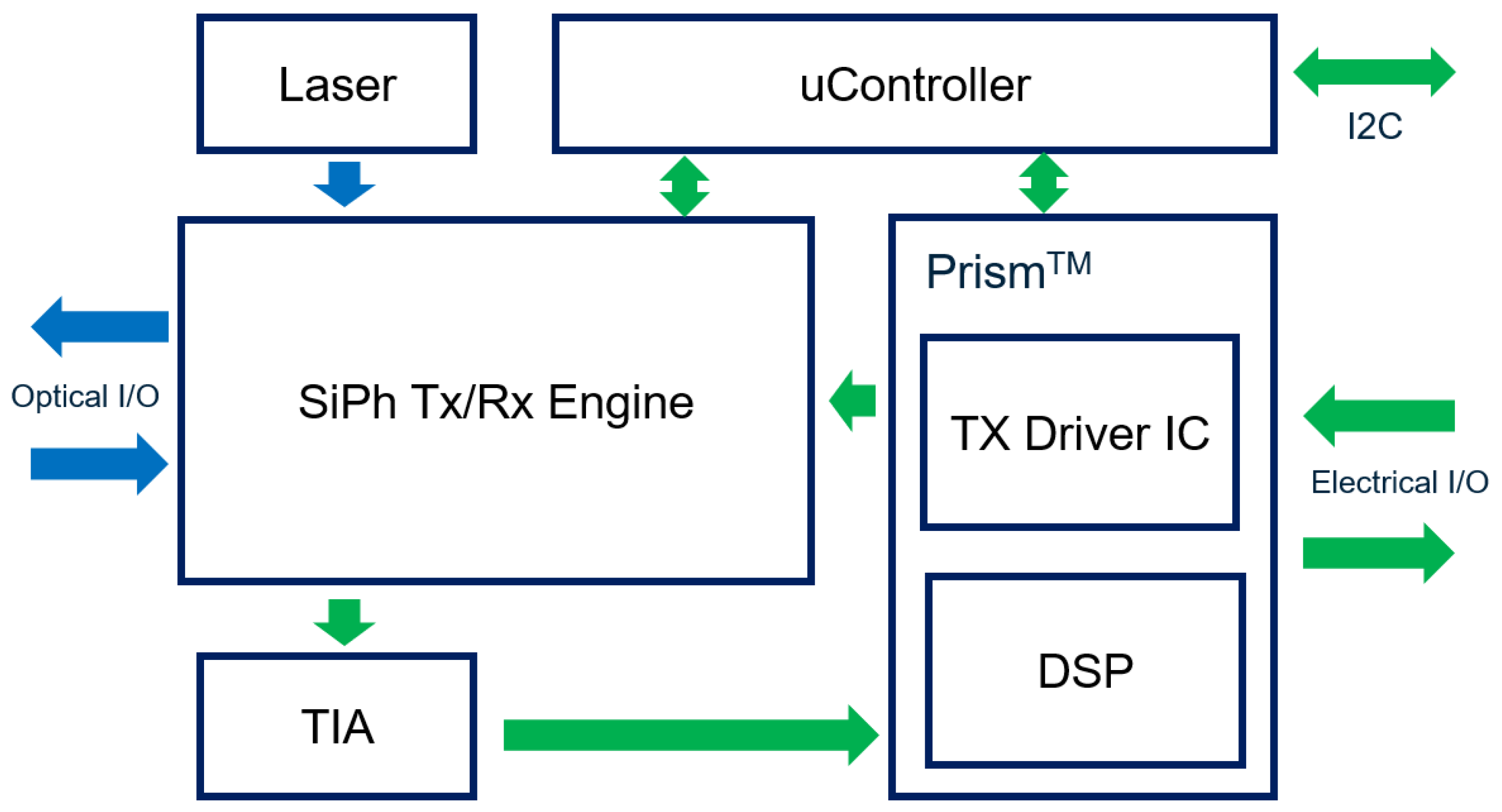 Nanomaterials 11 01941 g001
