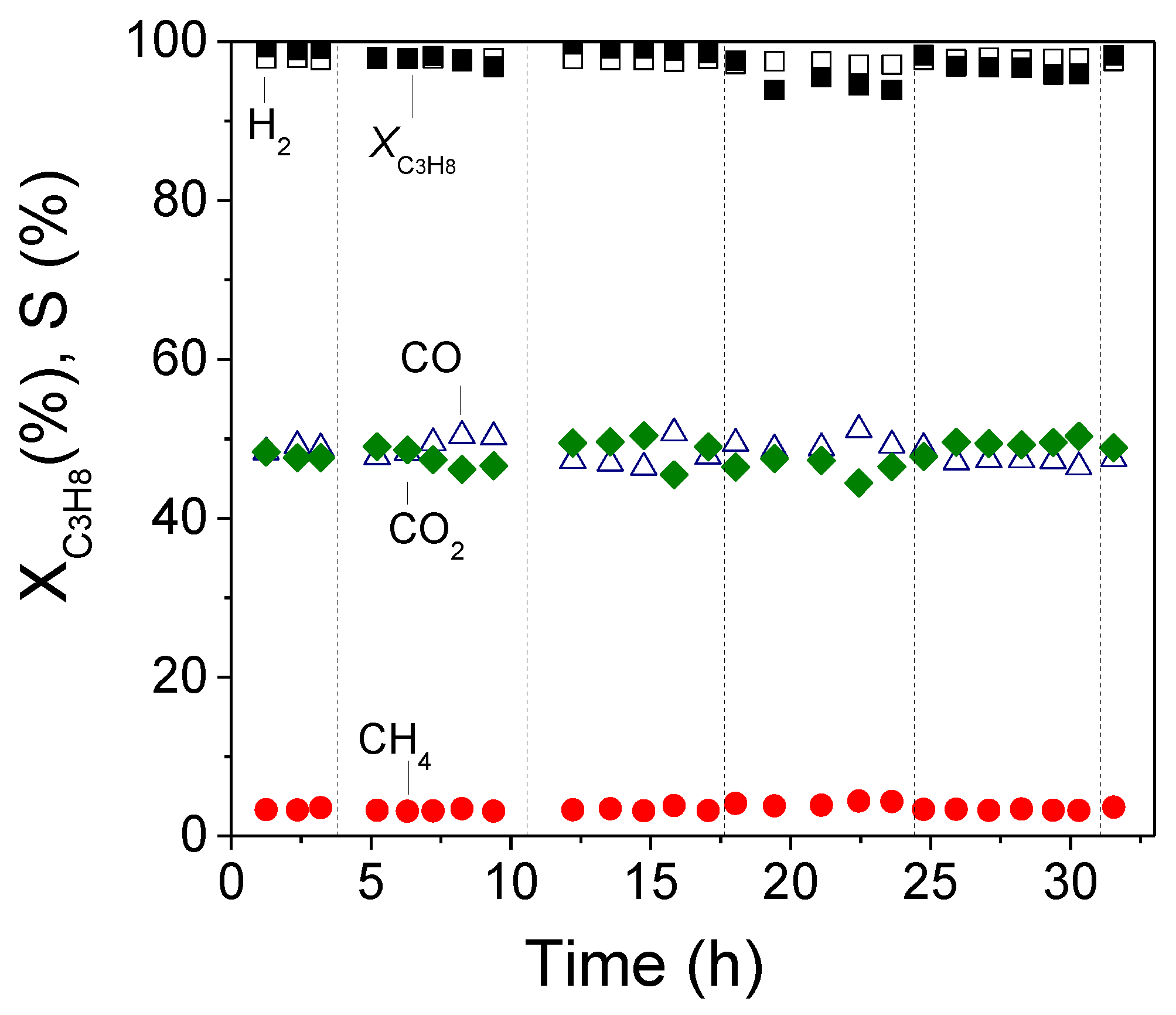 Nanomaterials 11 01948 g006