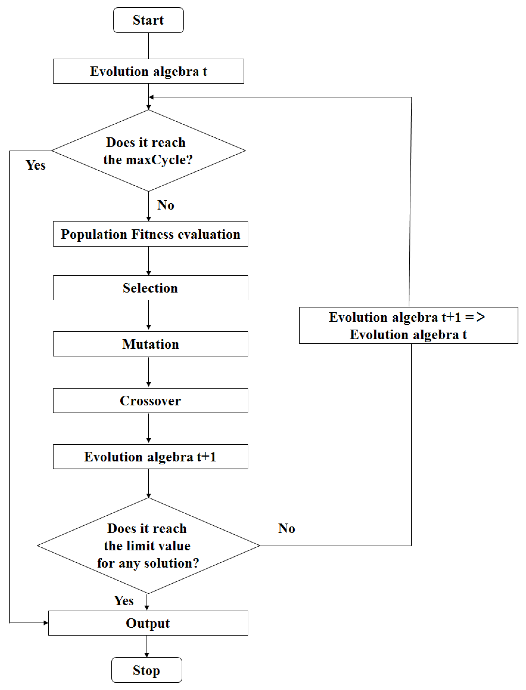 Nanomaterials 11 01951 g001