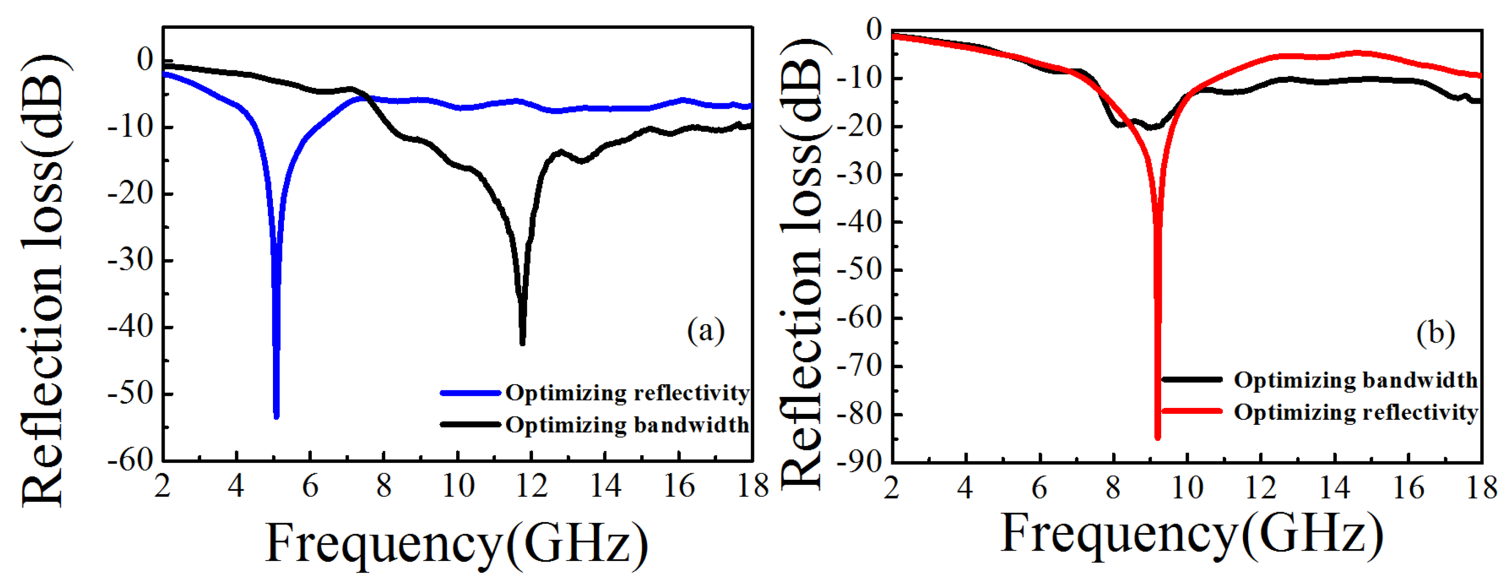 Nanomaterials 11 01951 g008