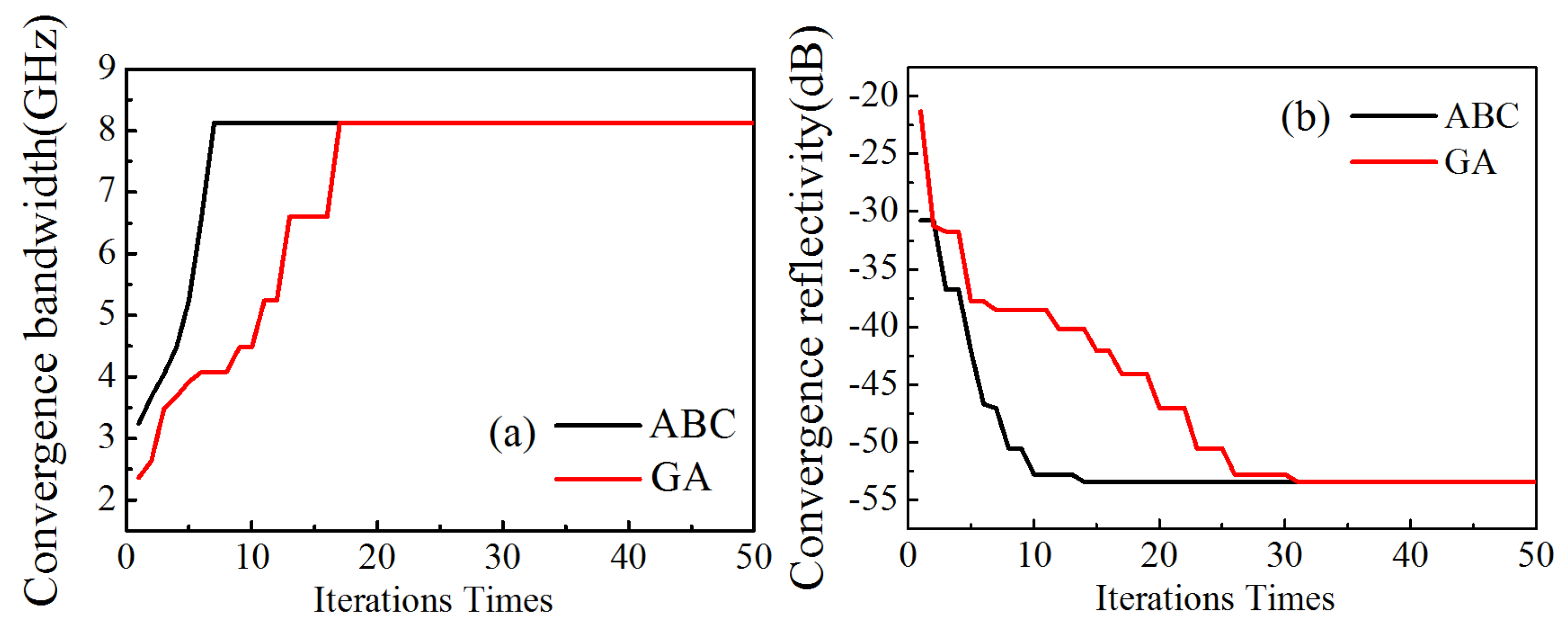 Nanomaterials 11 01951 g009