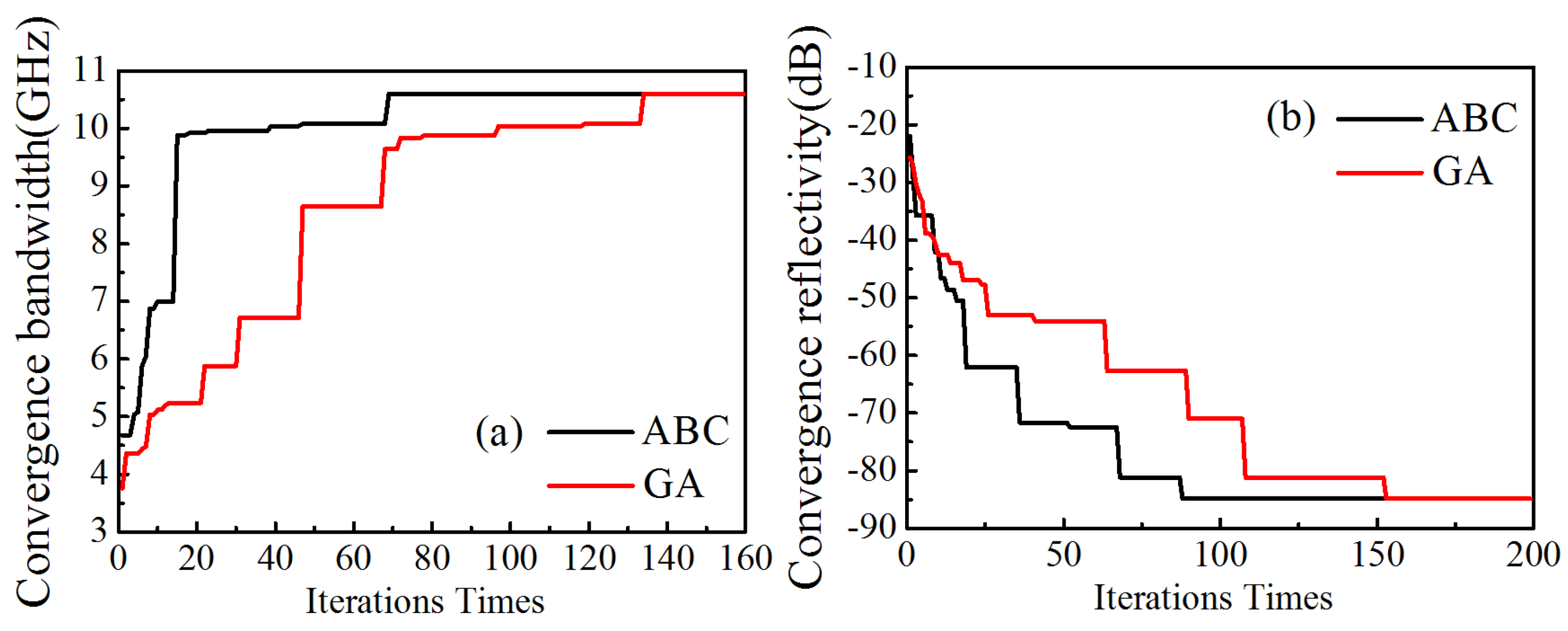 Nanomaterials 11 01951 g010