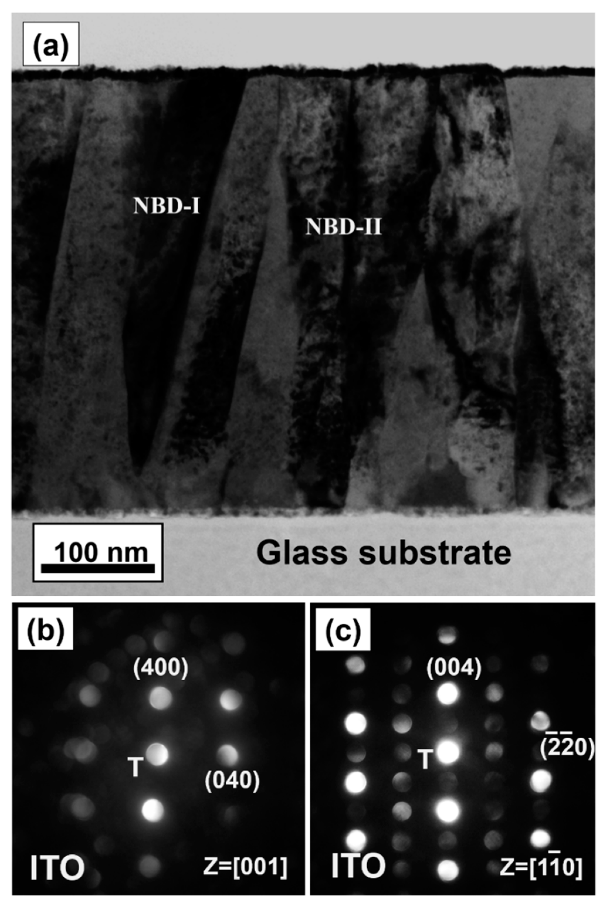 Nanomaterials 11 01954 g005