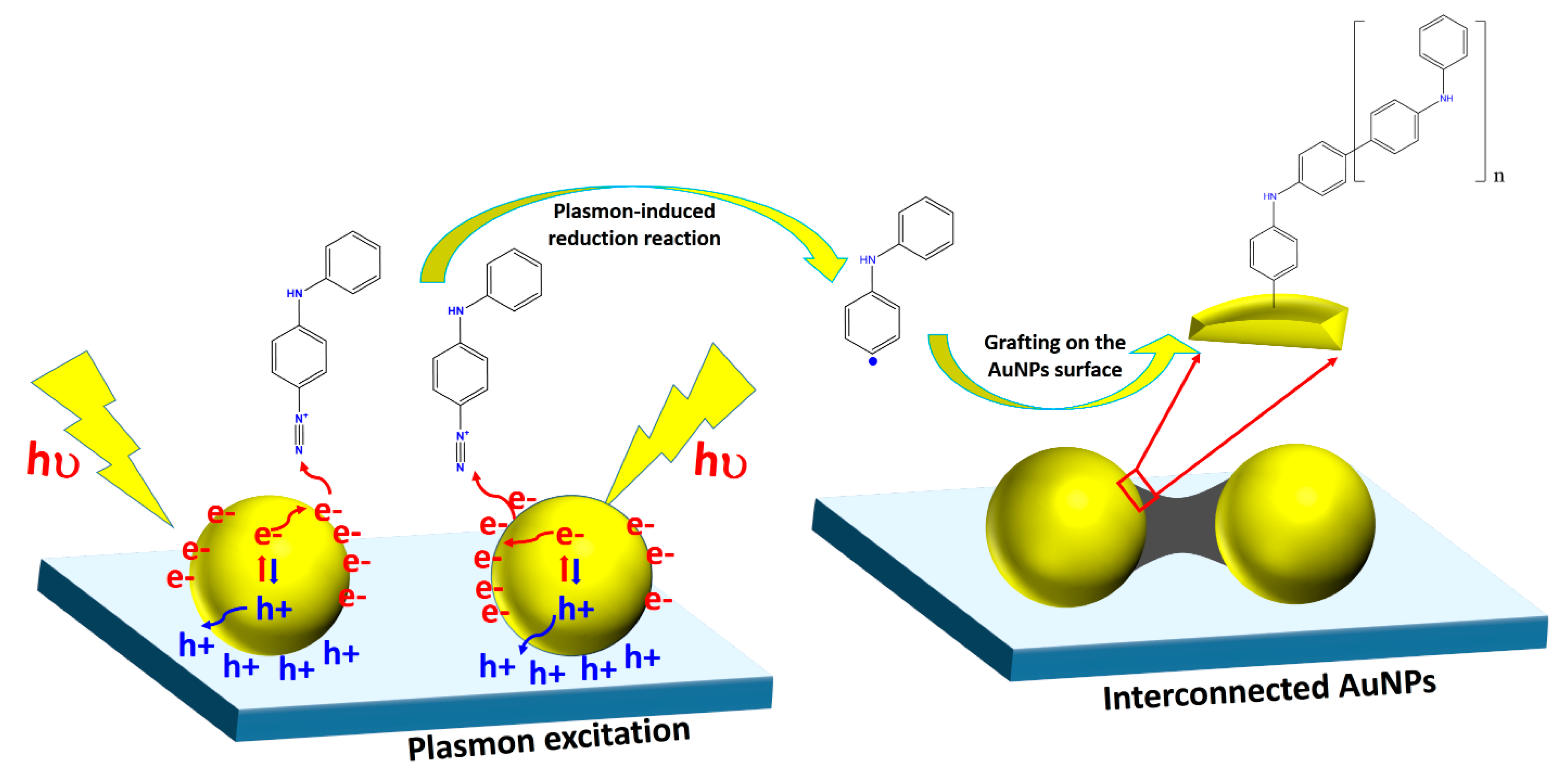 Nanomaterials 11 01957 g001