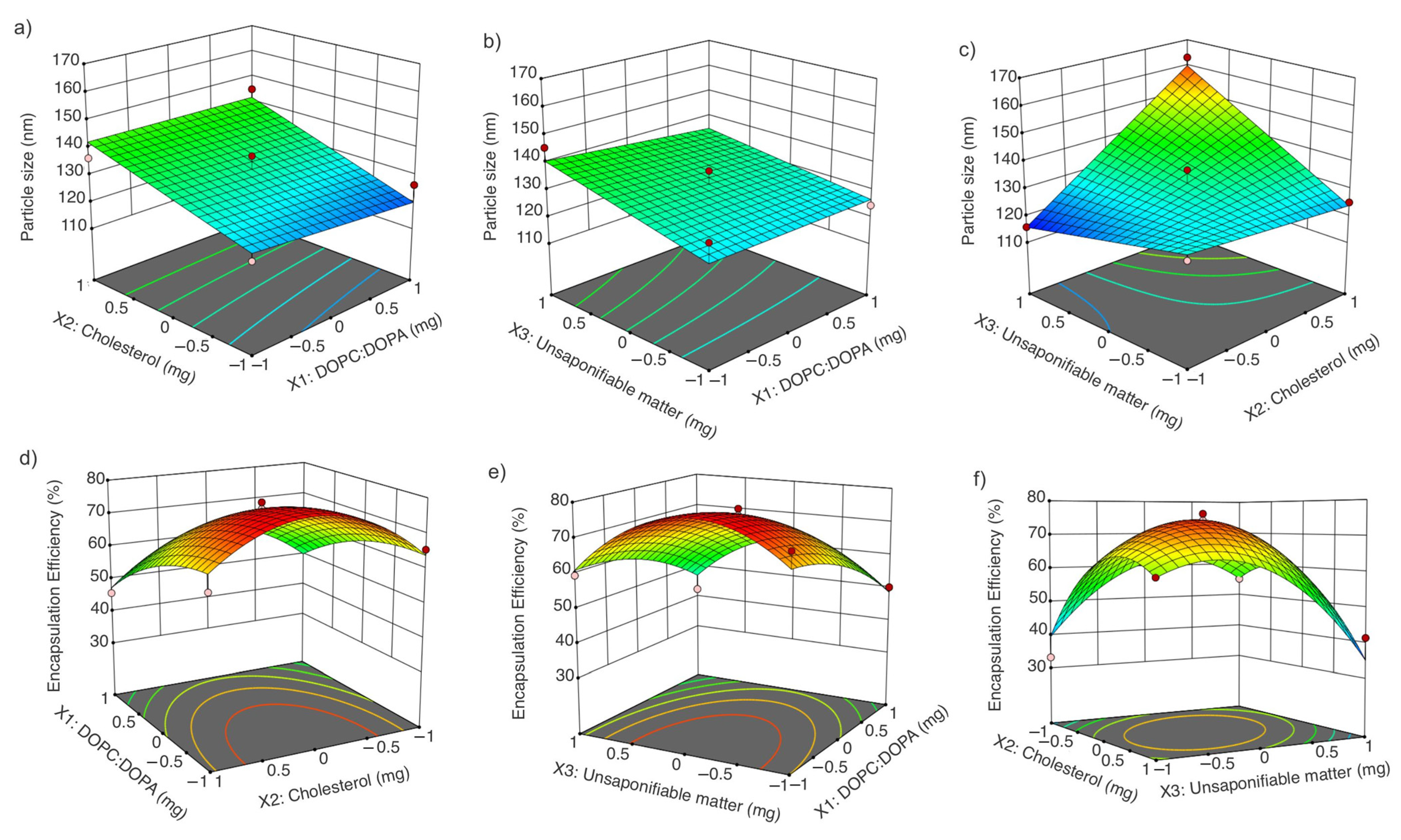 Nanomaterials 11 01960 g003