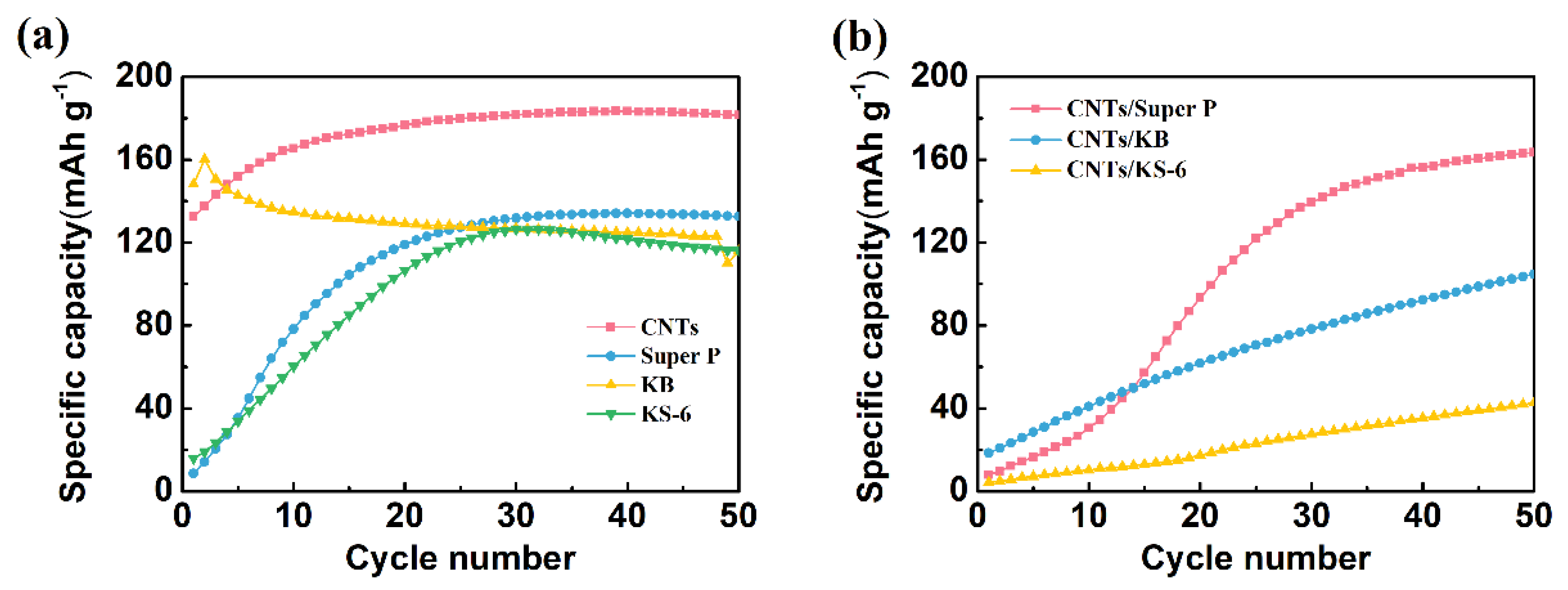 Nanomaterials 11 01962 g004