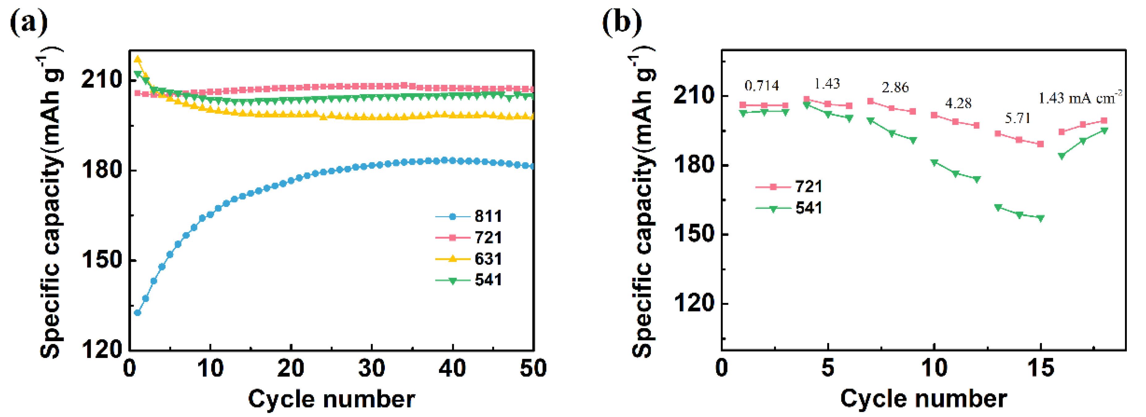 Nanomaterials 11 01962 g006