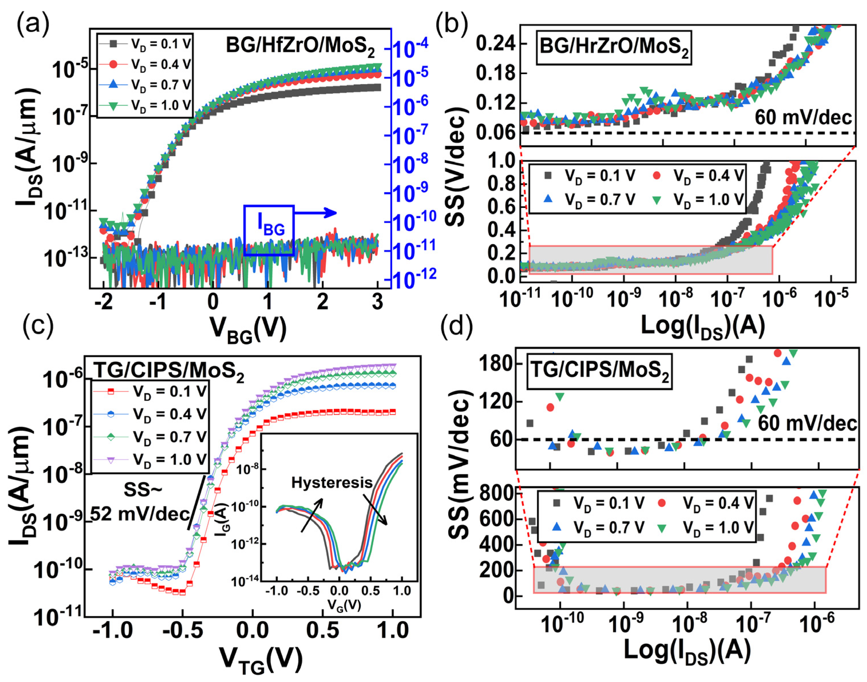 Nanomaterials 11 01971 g002