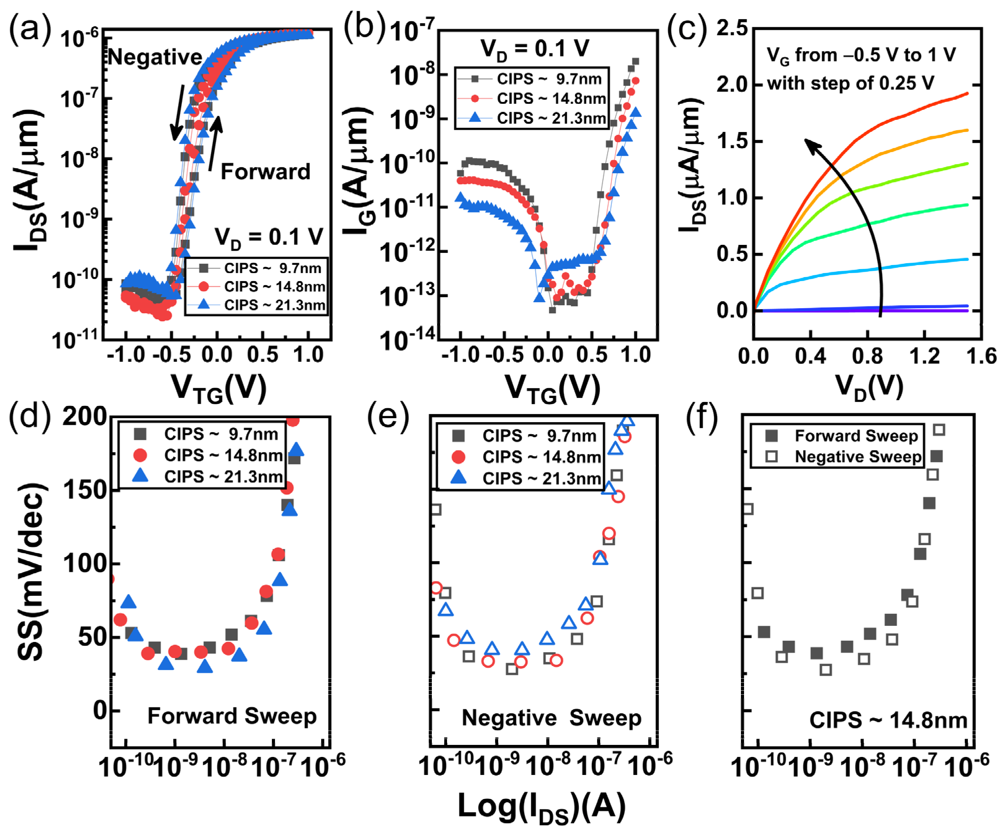 Nanomaterials 11 01971 g003