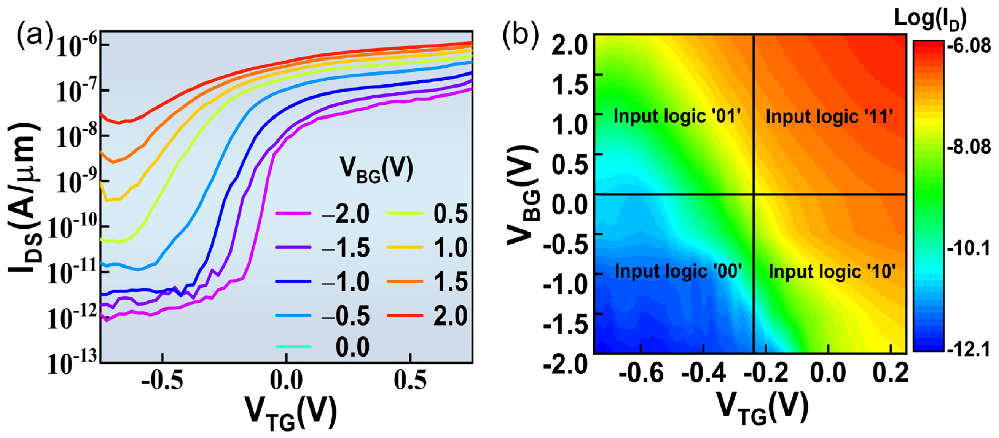 Nanomaterials 11 01971 g004