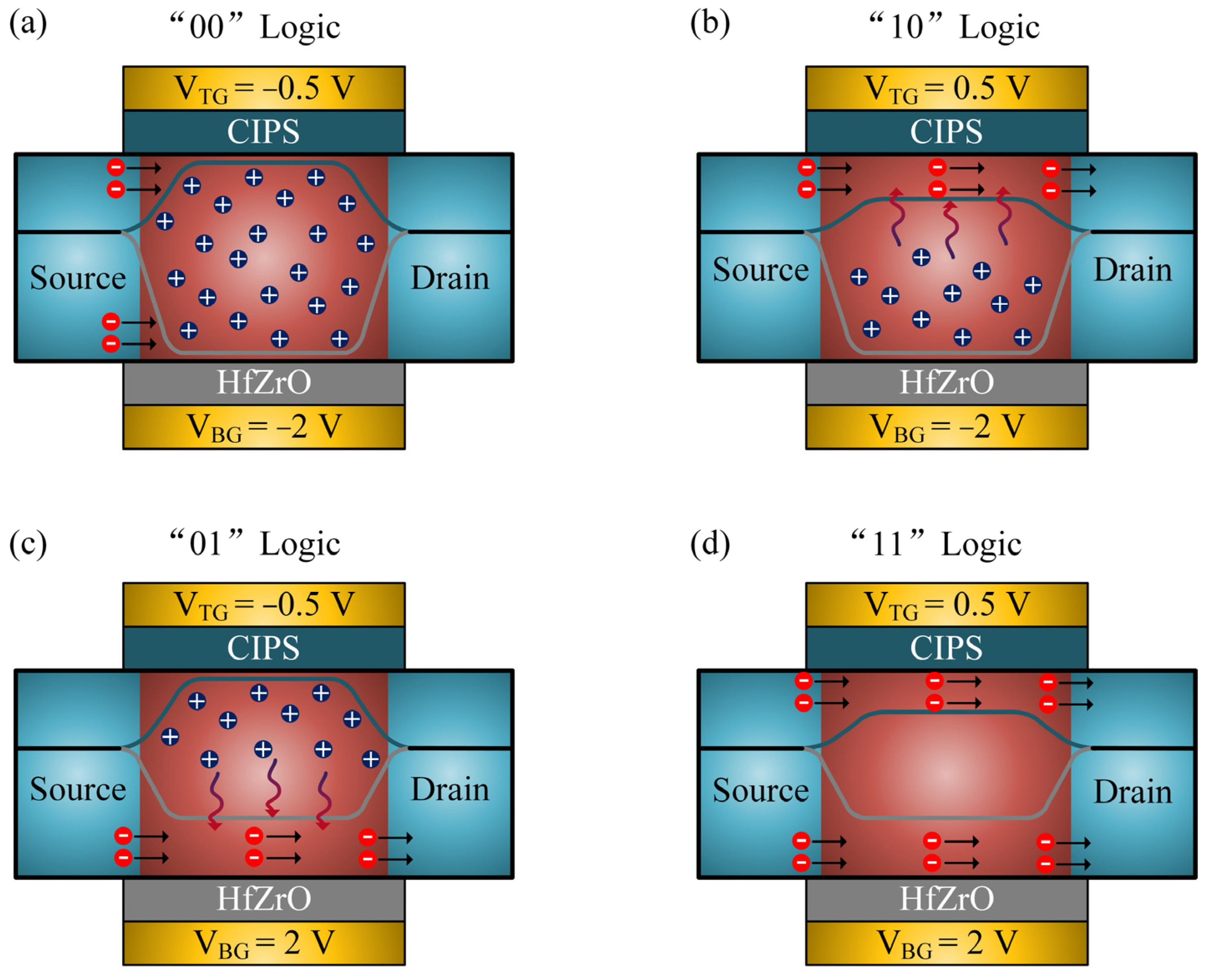 Nanomaterials 11 01971 g005