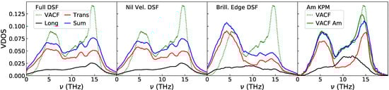 Nanomaterials 11 01982 g0a2 550