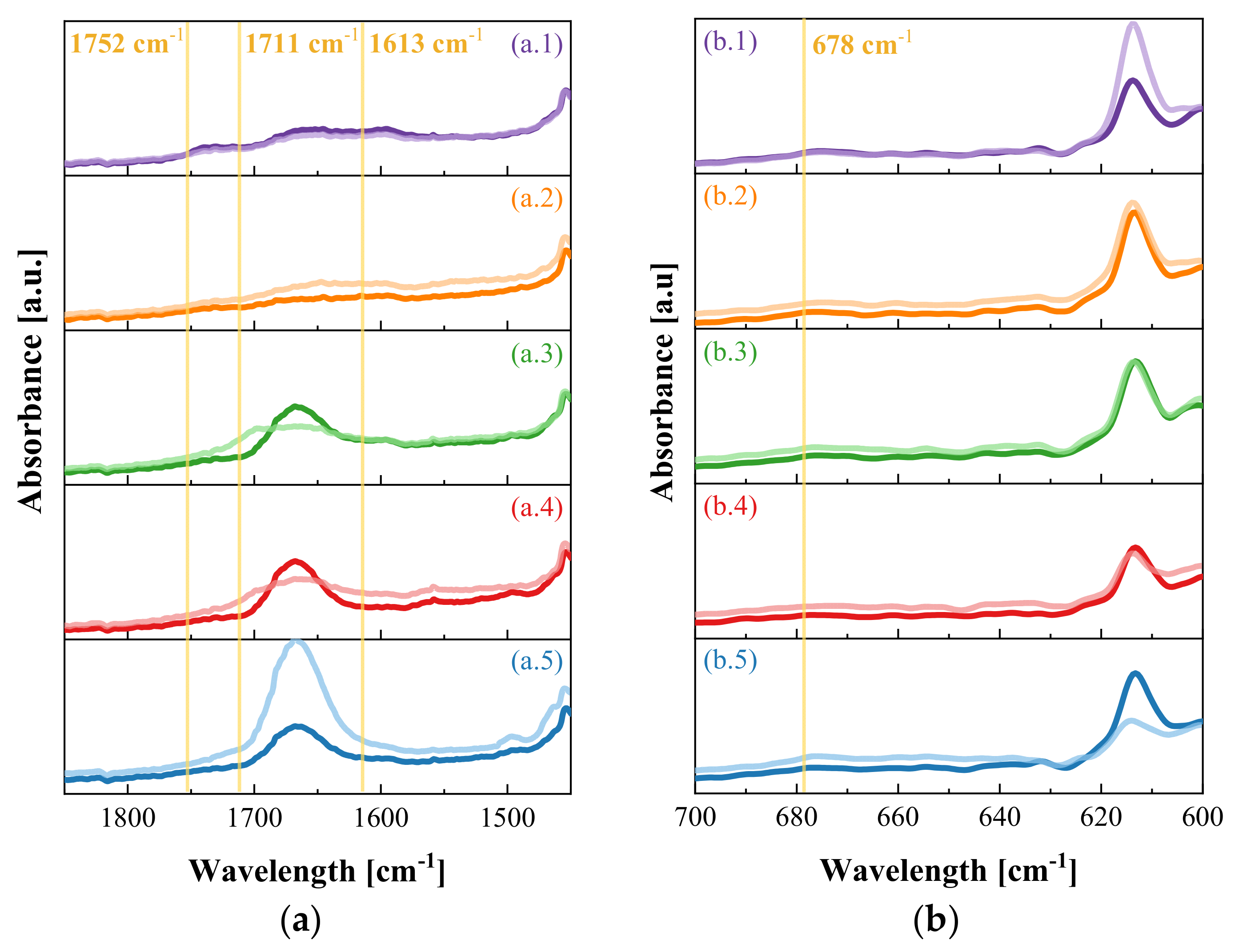 Nanomaterials 11 01983 g004