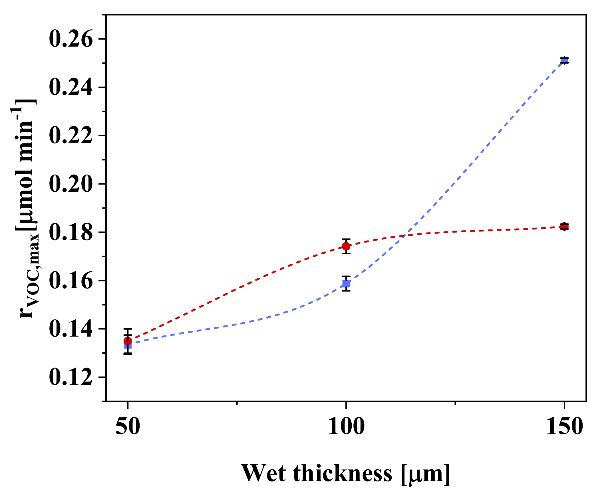 Nanomaterials 11 01983 g008