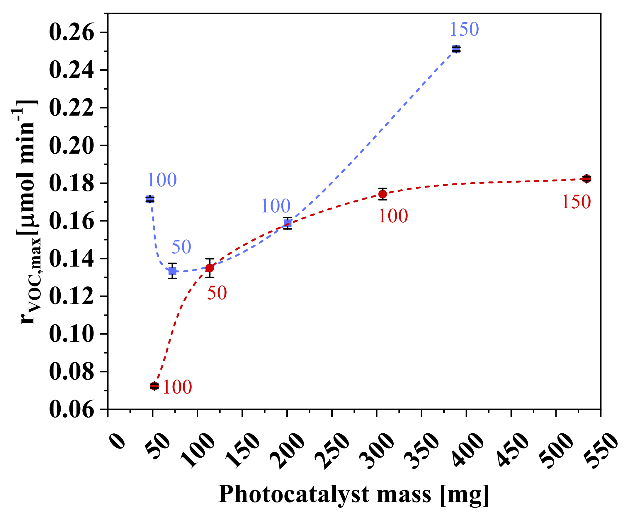 Nanomaterials 11 01983 g009
