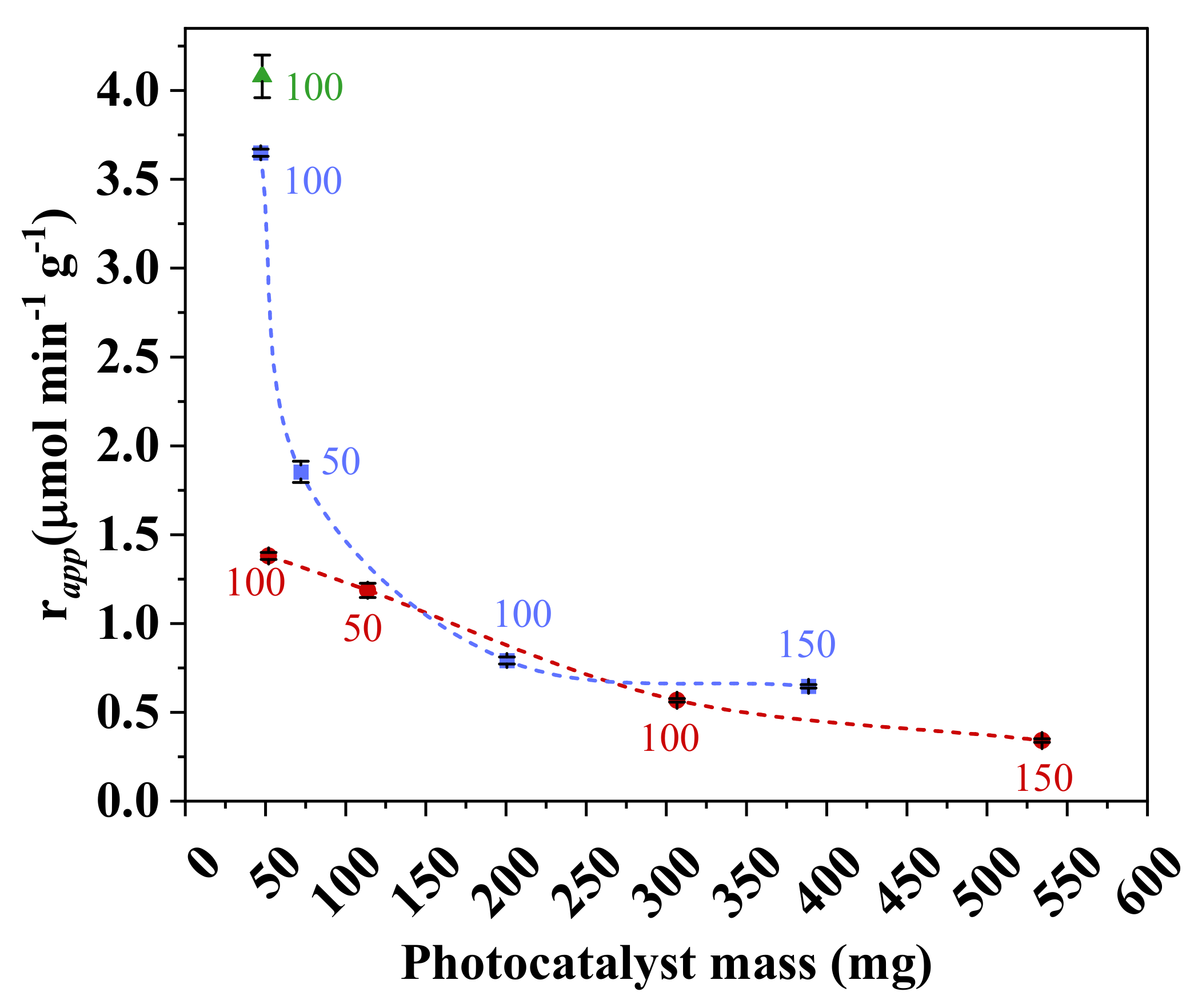 Nanomaterials 11 01983 g010
