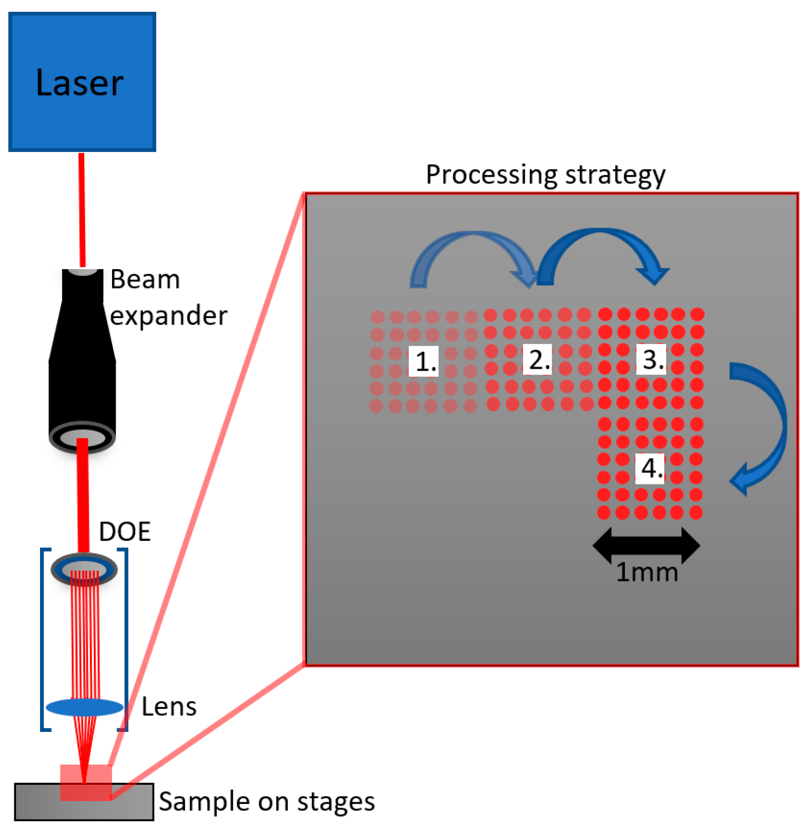Nanomaterials 11 01987 g001