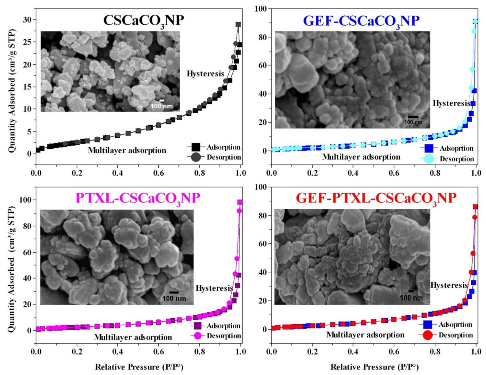 Nanomaterials 11 01988 g003