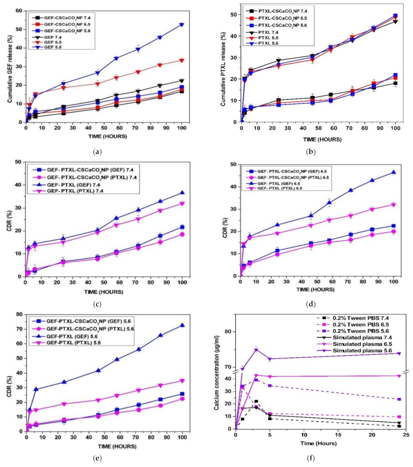 Nanomaterials 11 01988 g006