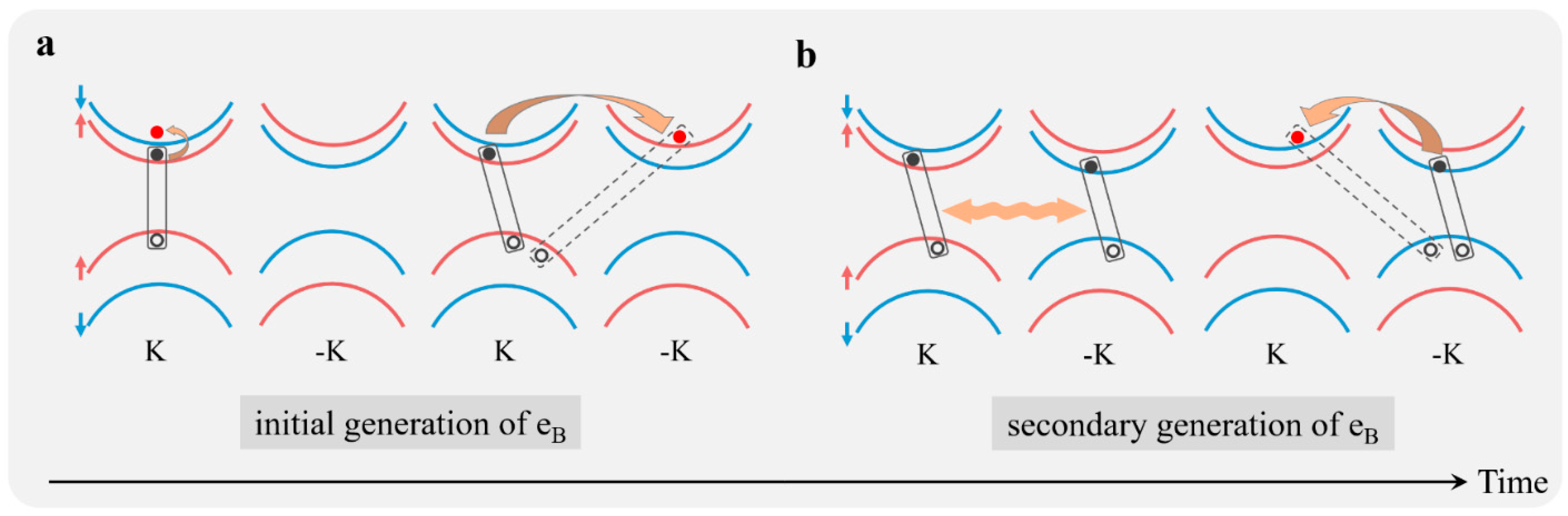 Nanomaterials 11 01994 g014
