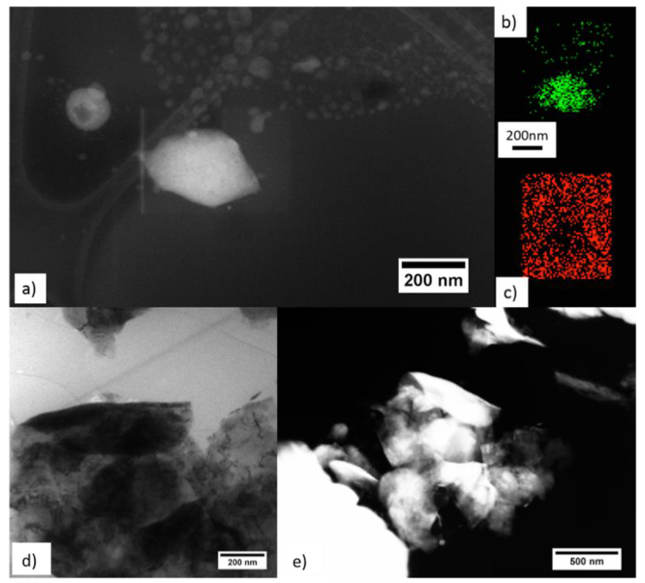 Nanomaterials 11 01996 g004