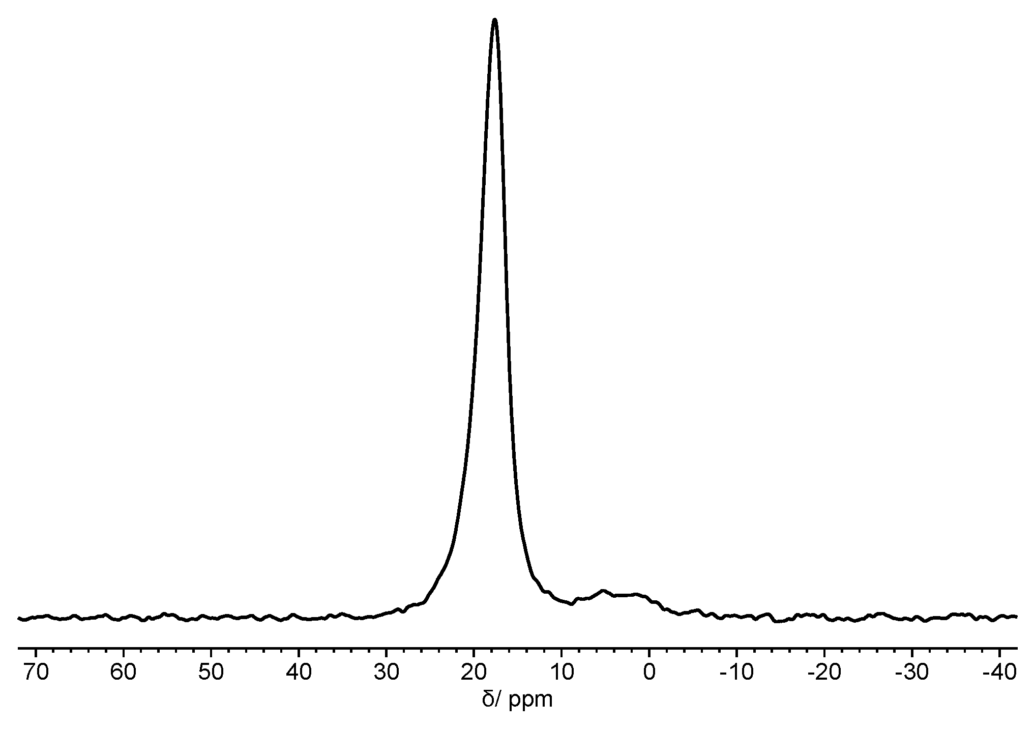 Nanomaterials 11 01996 g013