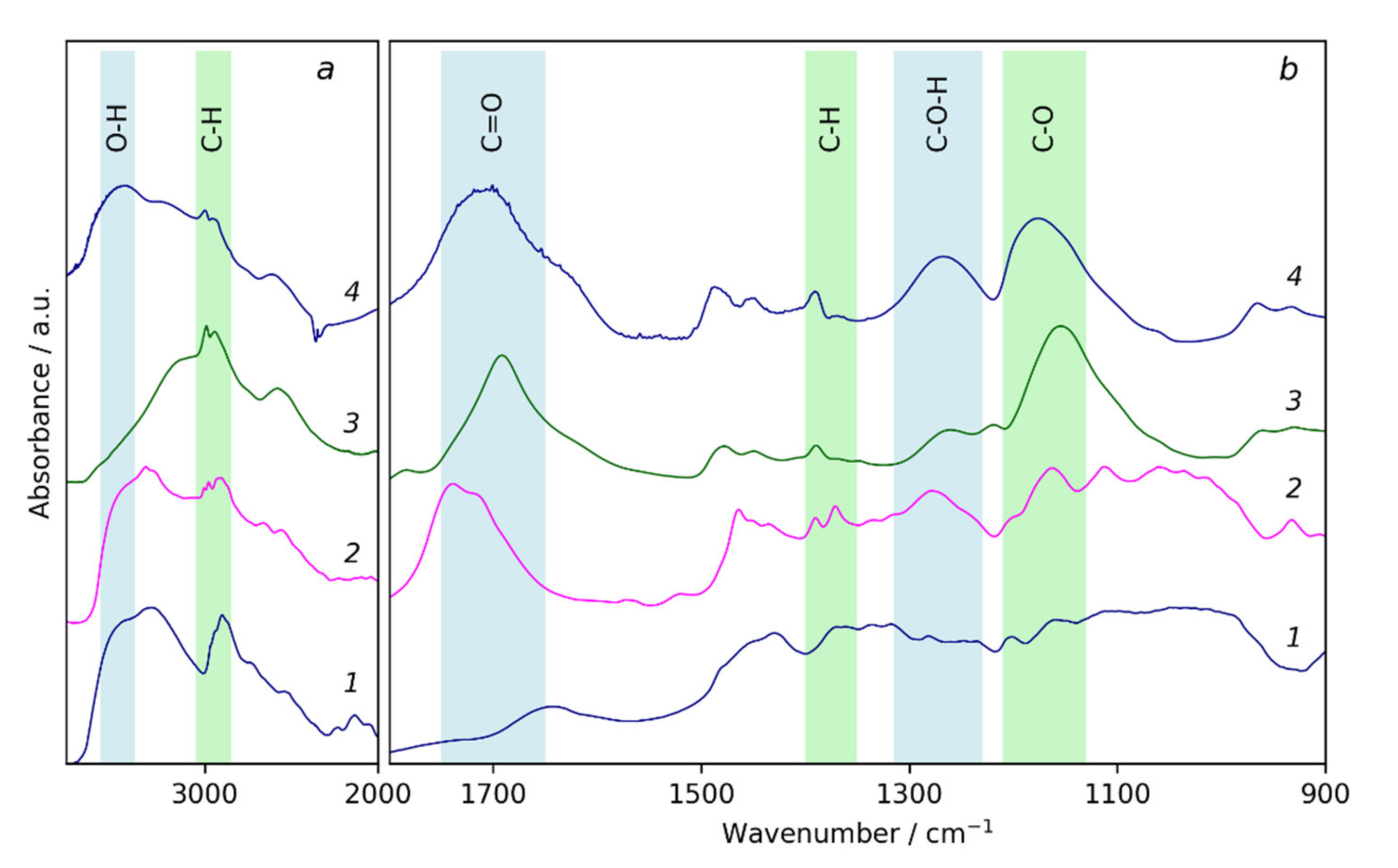 Nanomaterials 11 01997 g002 Nanomaterials 11 01997 g002