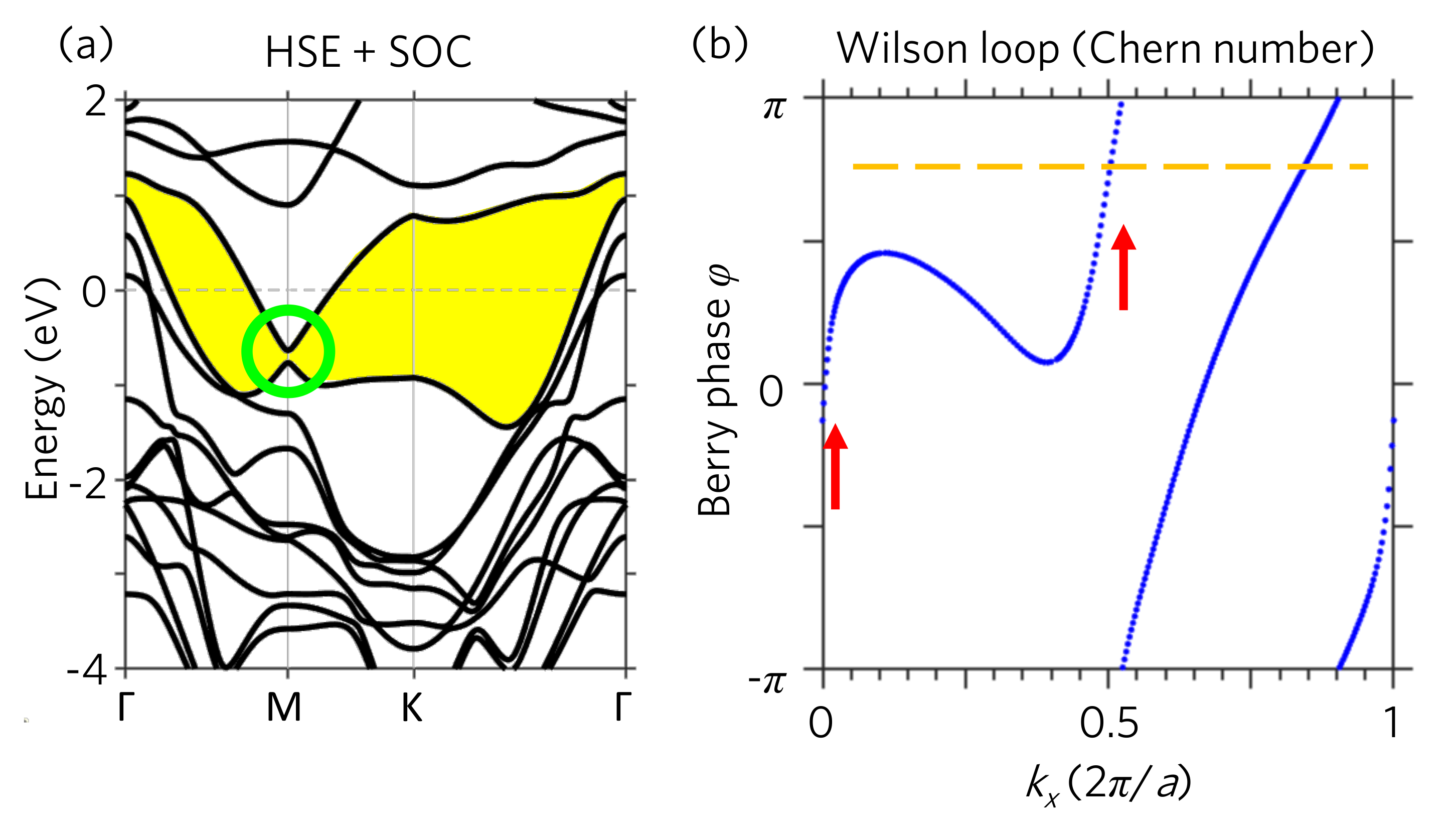 Nanomaterials 11 01998 g002
