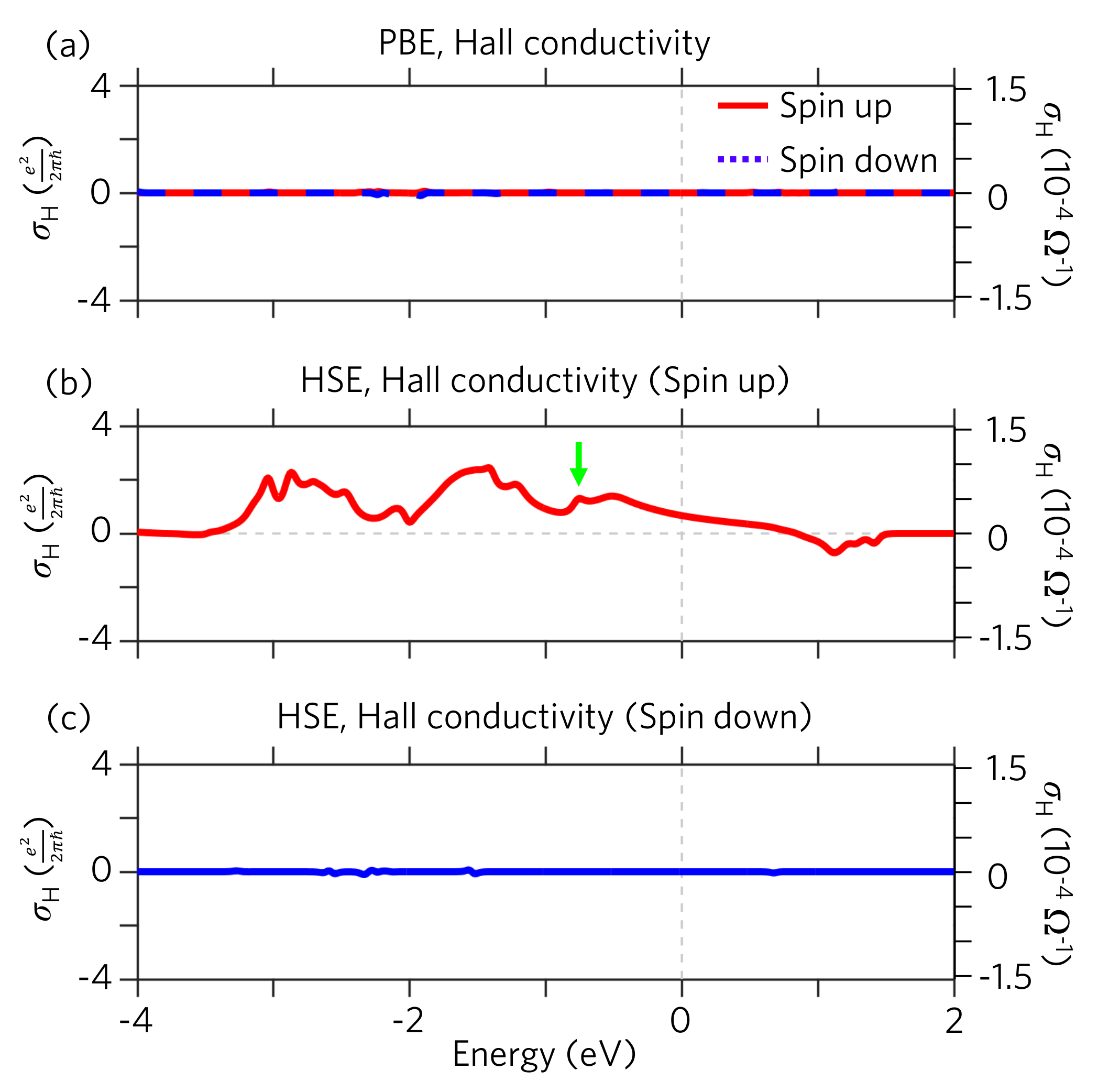 Nanomaterials 11 01998 g004