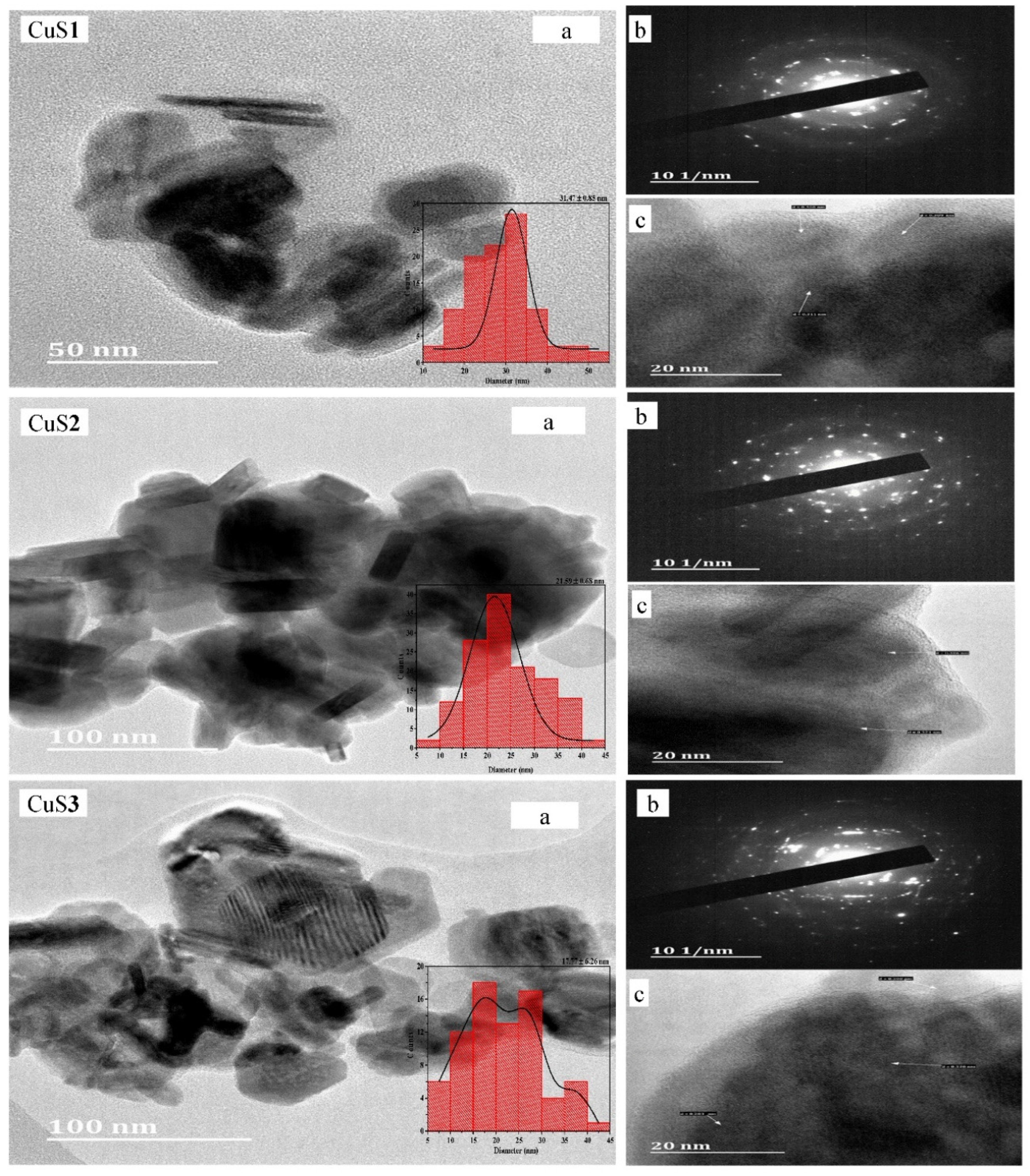 Nanomaterials 11 02000 g002