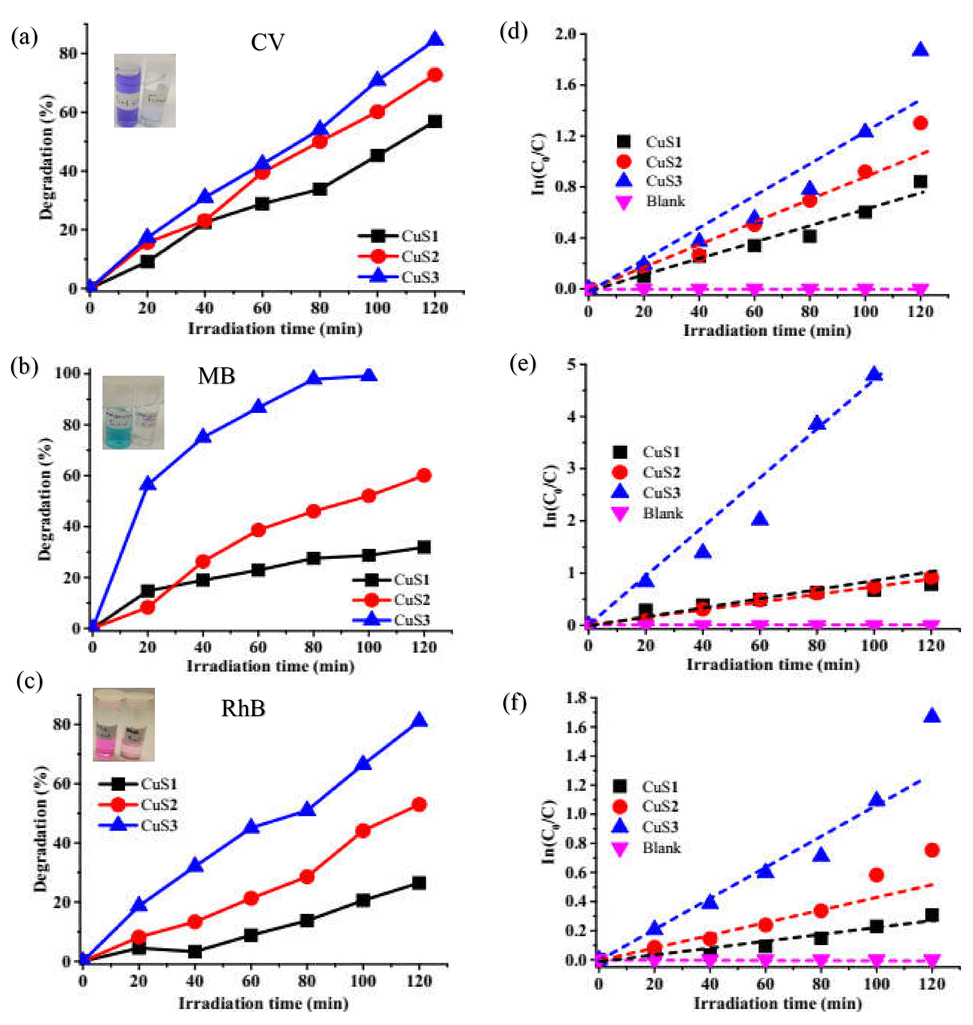 Nanomaterials 11 02000 g006