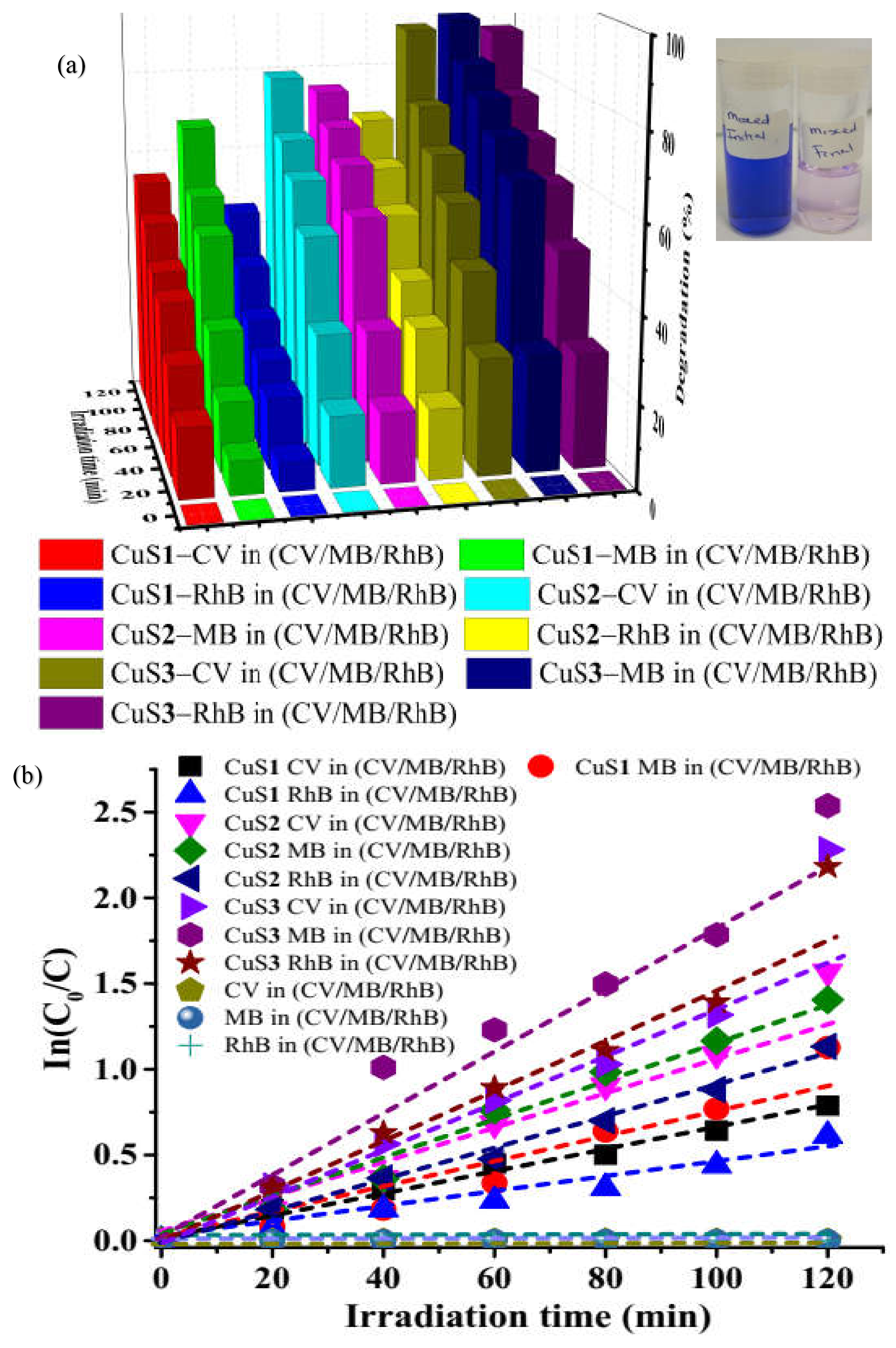 Nanomaterials 11 02000 g007