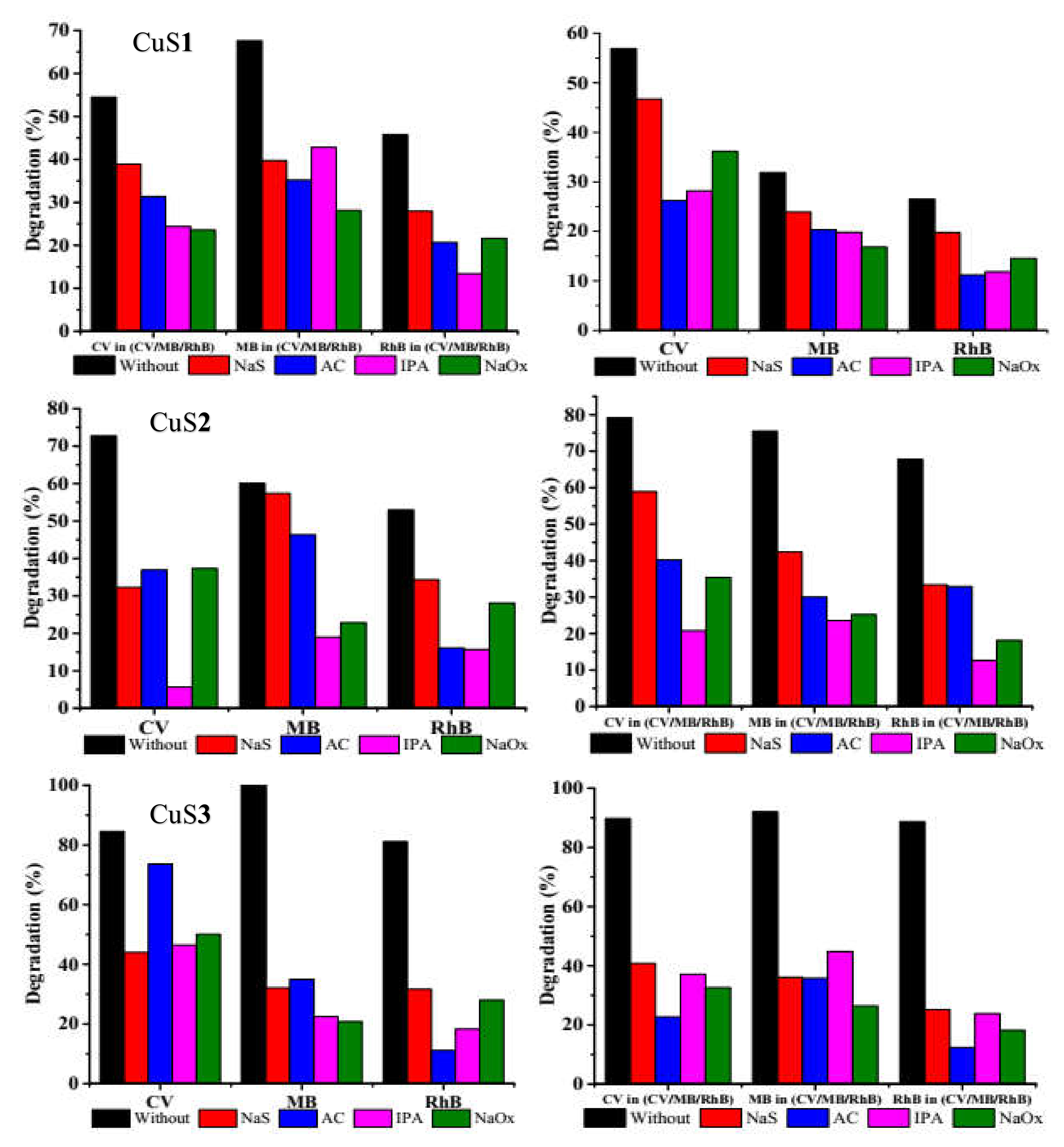 Nanomaterials 11 02000 g008