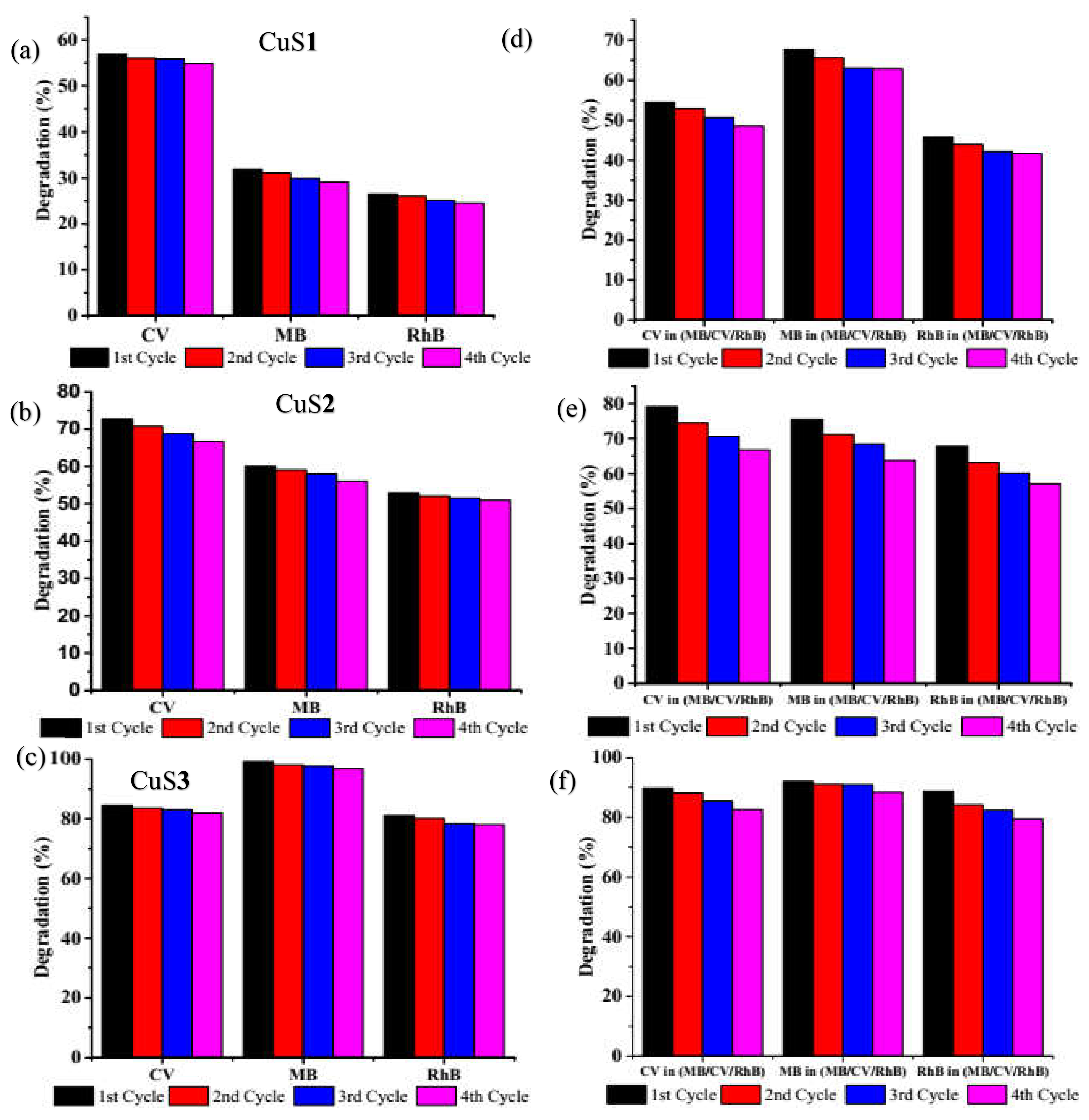 Nanomaterials 11 02000 g009