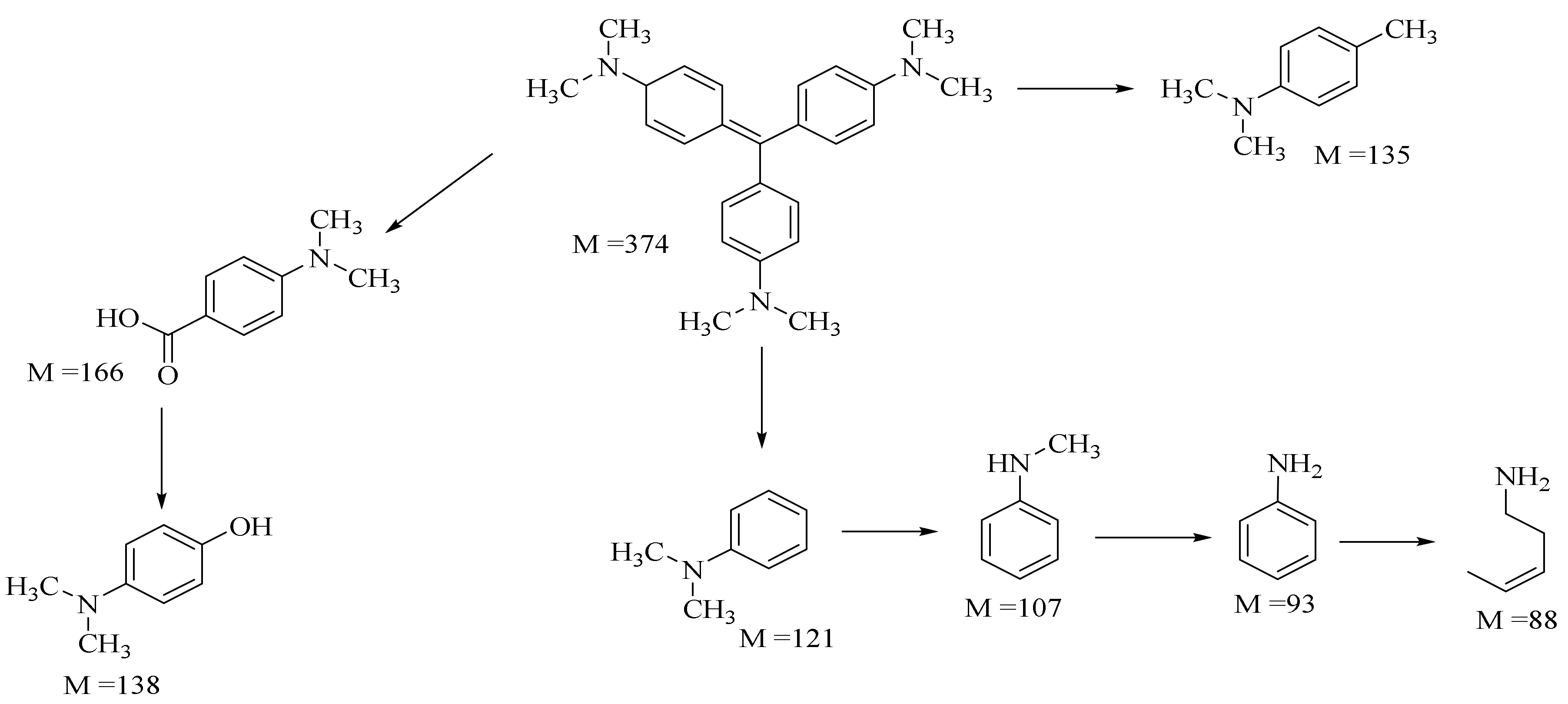 Nanomaterials 11 02000 sch002