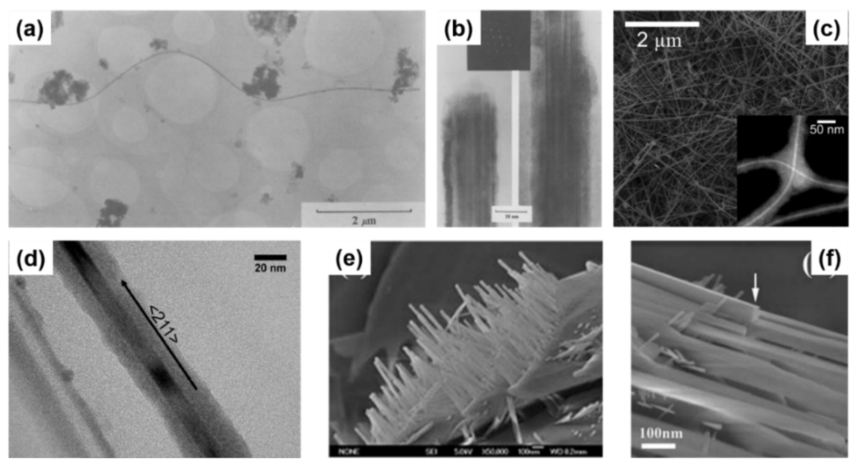 Nanomaterials 11 02002 g004