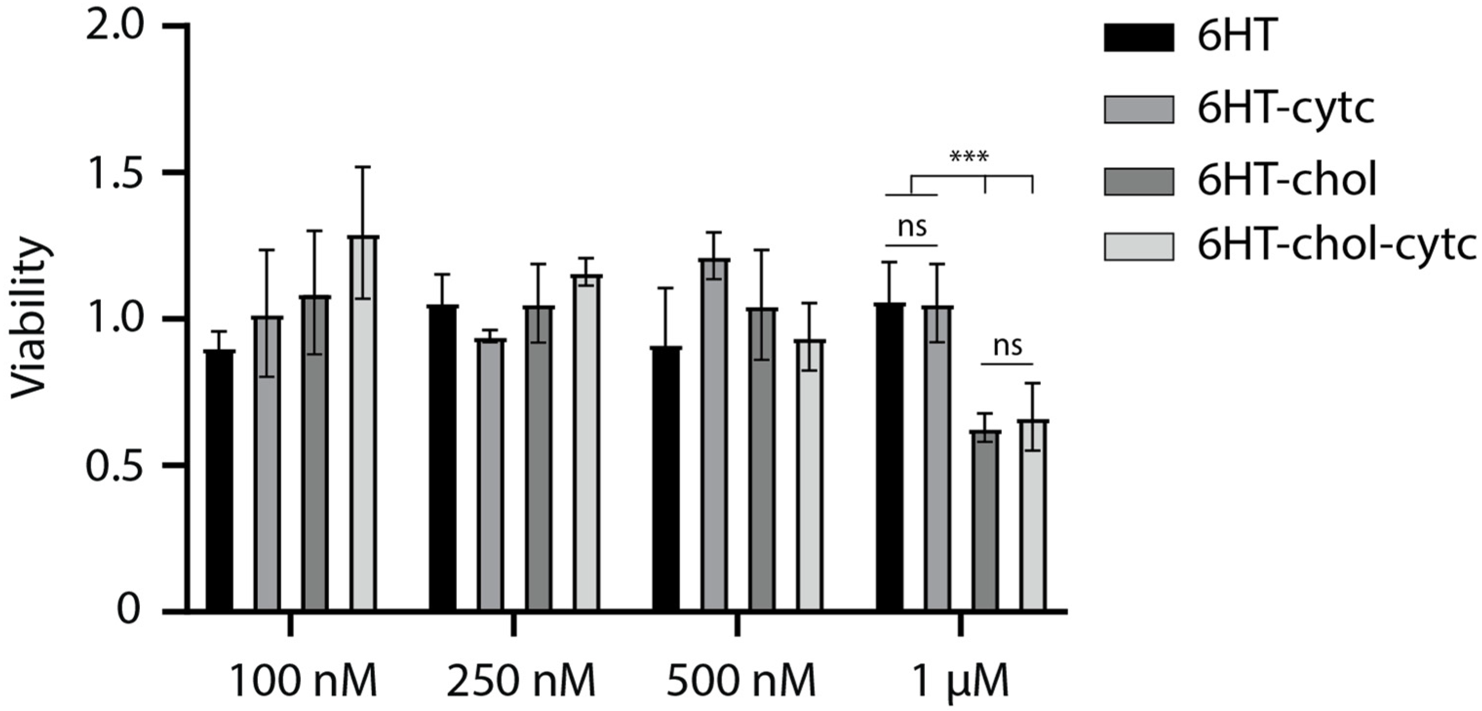 Nanomaterials 11 02003 g0a6