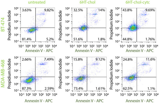 Nanomaterials 11 02003 g0a7