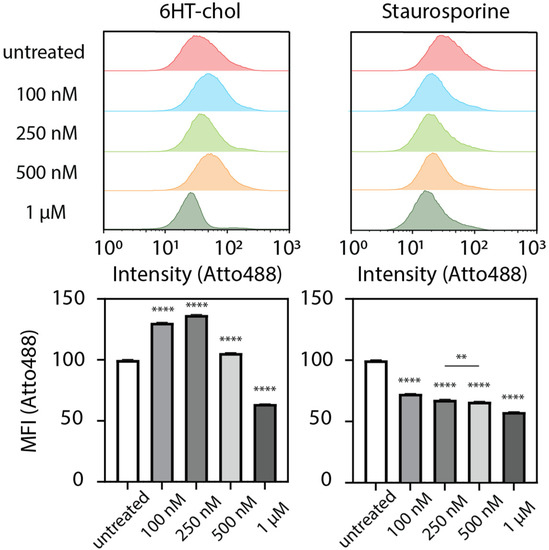 Nanomaterials 11 02003 g0a8