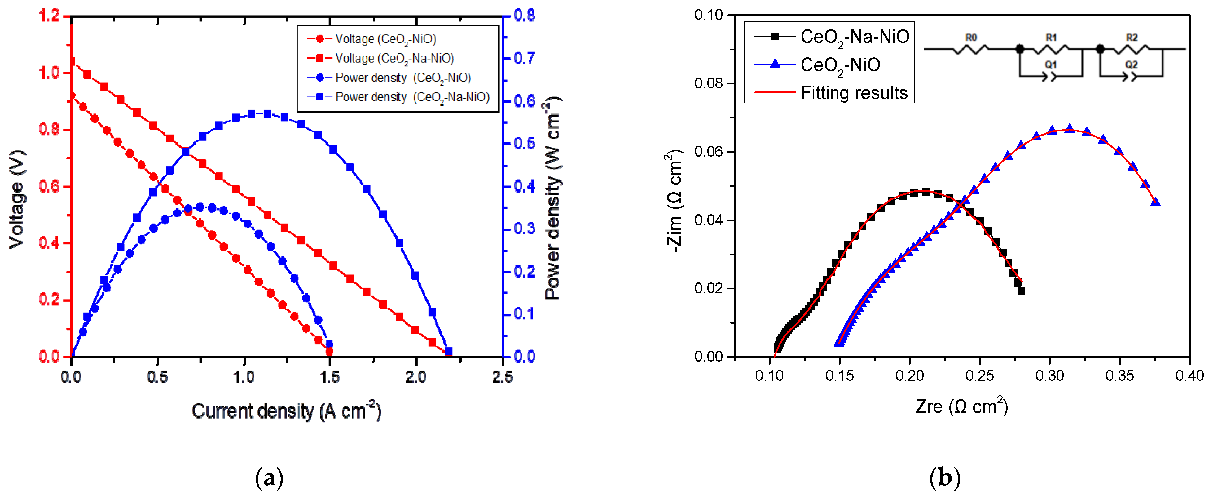 Nanomaterials 11 02004 g005