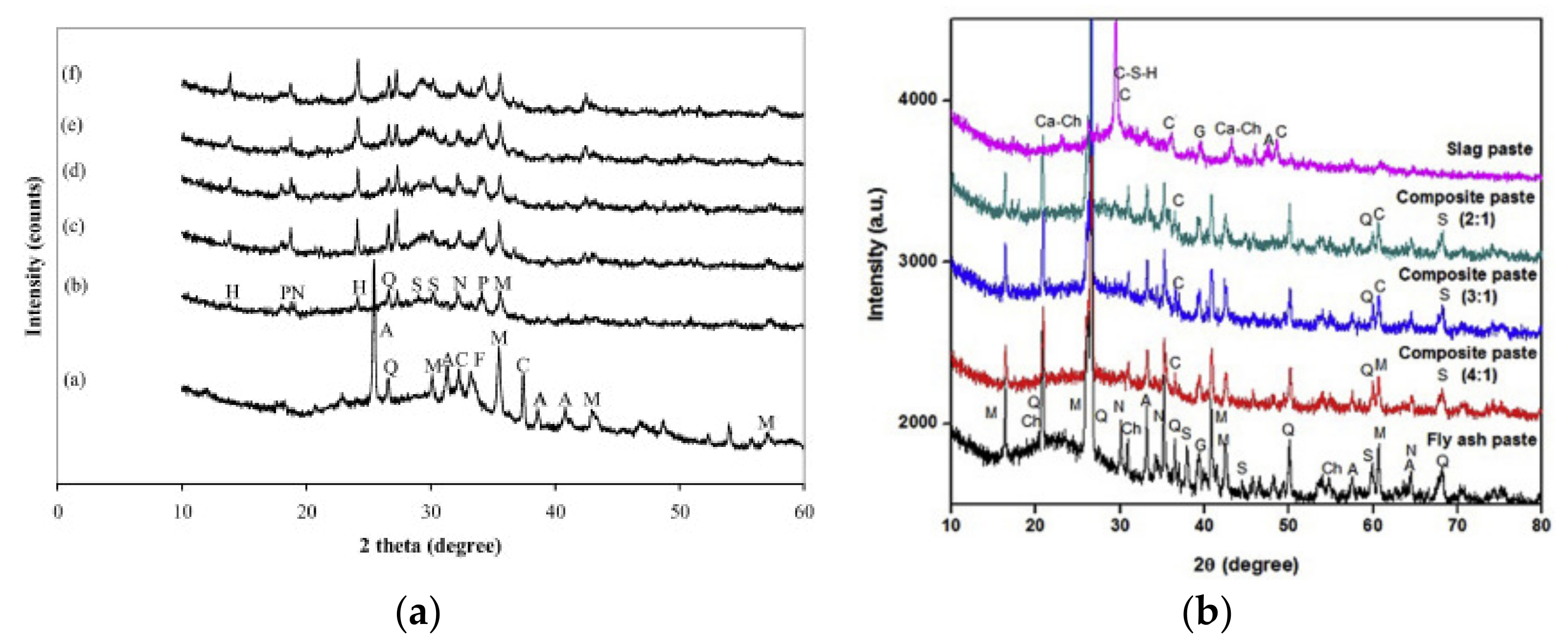 Nanomaterials 11 02007 g009