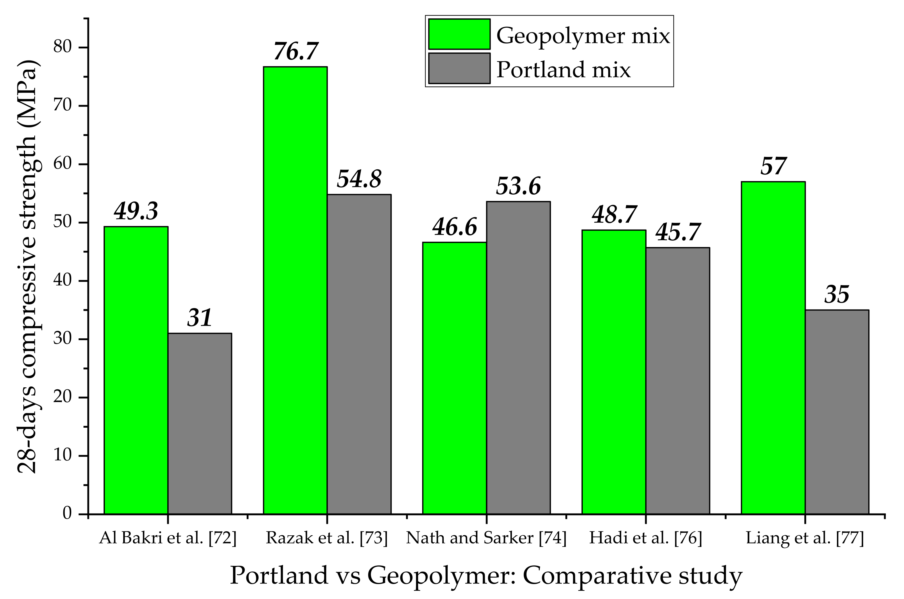 Nanomaterials 11 02007 g015