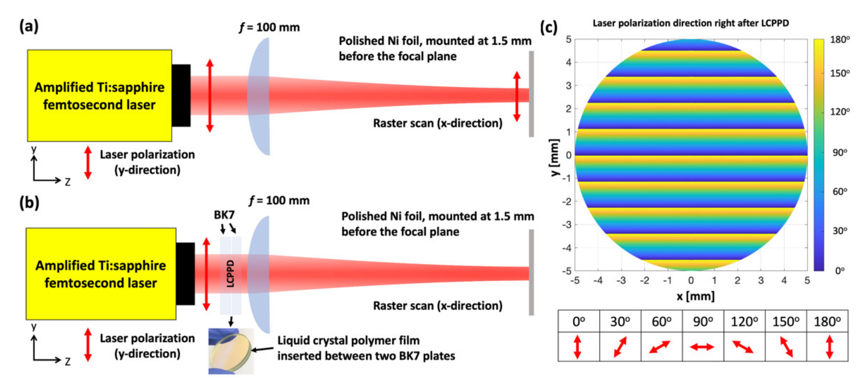 Nanomaterials 11 02010 g001 Nanomaterials 11 02010 g001