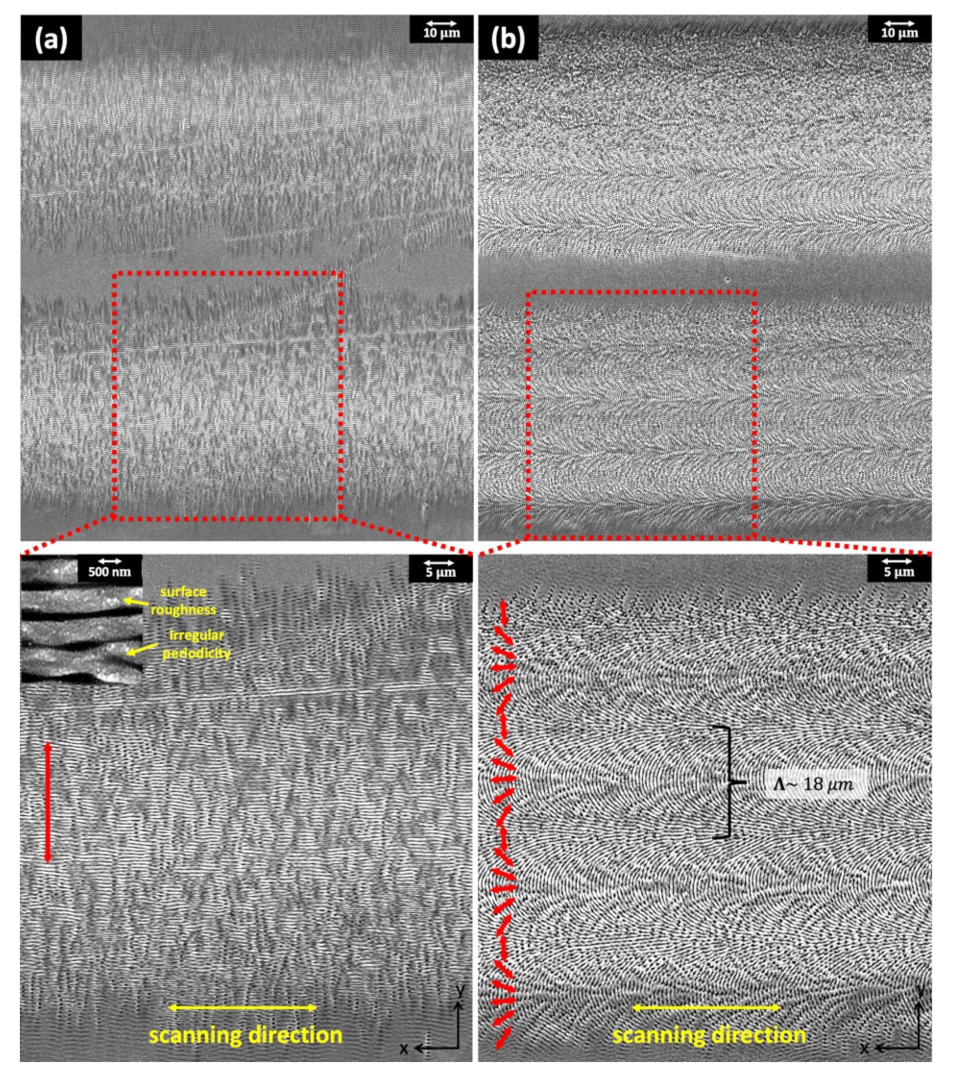 Nanomaterials 11 02010 g003 Nanomaterials 11 02010 g003