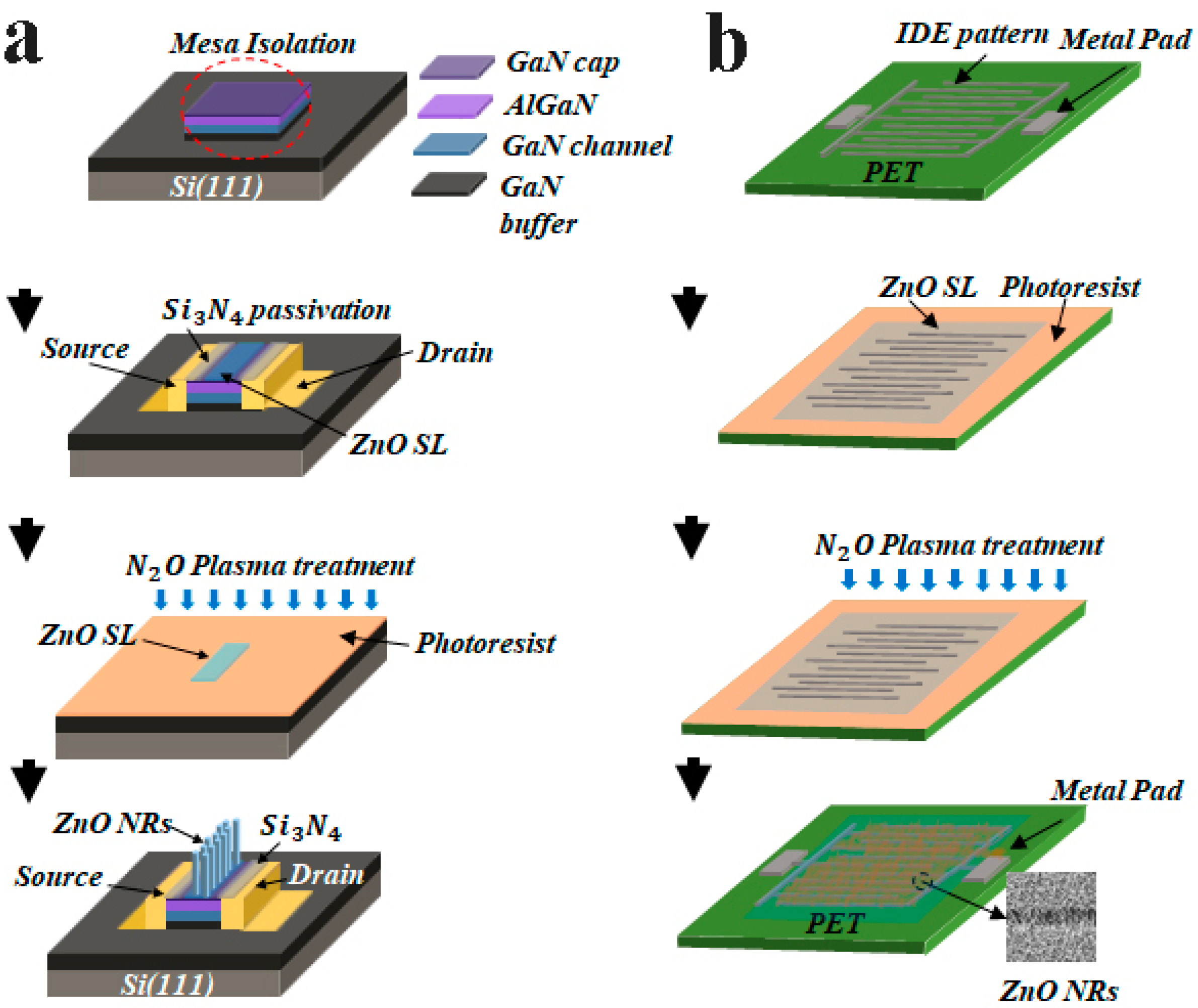 Nanomaterials 11 02011 g002 Nanomaterials 11 02011 g002