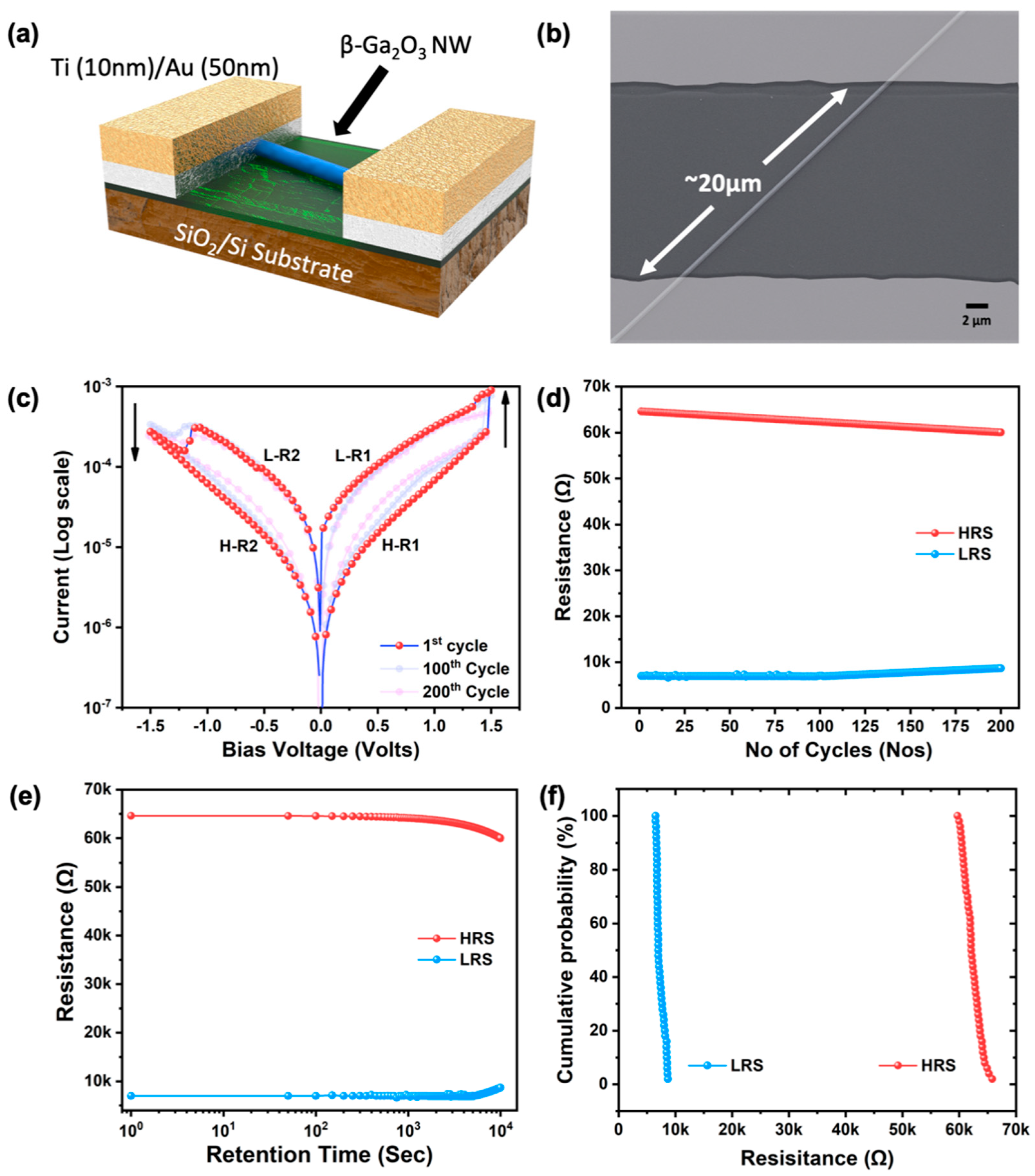 Nanomaterials 11 02013 g006