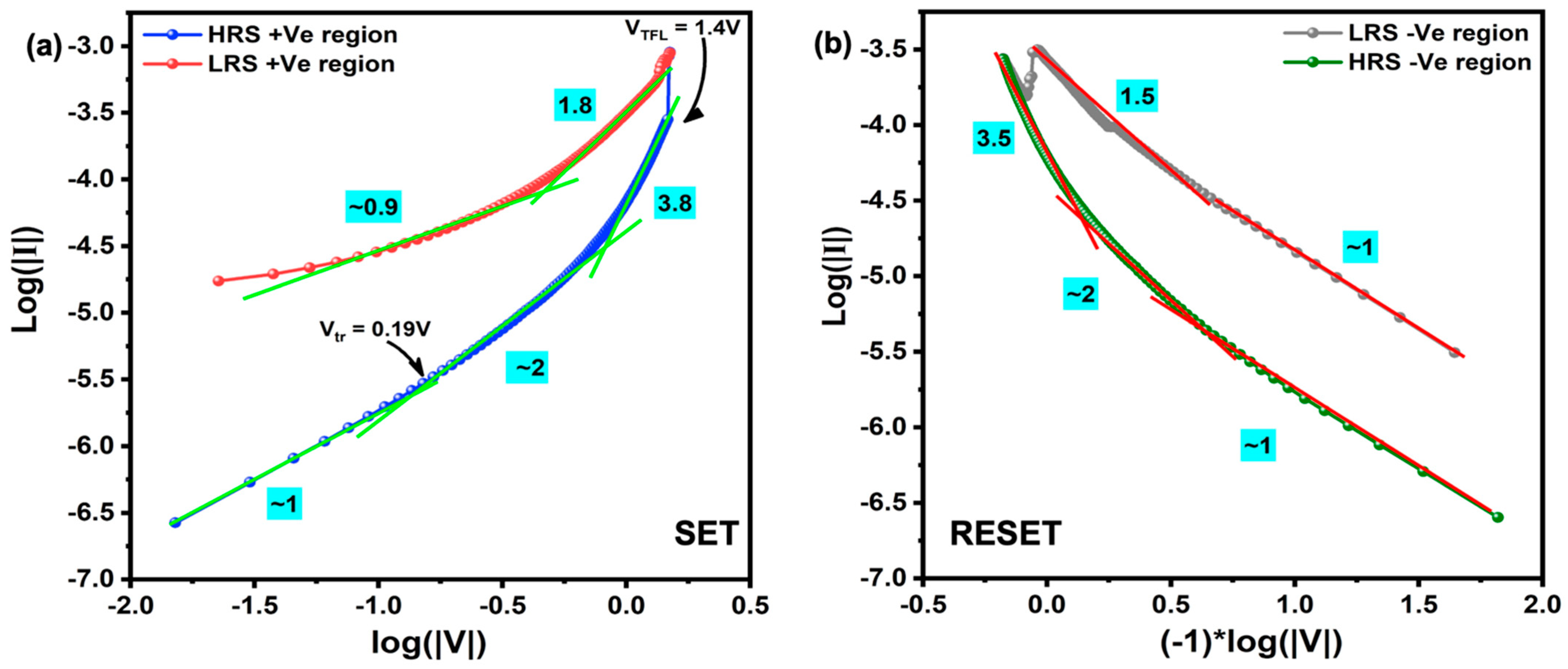 Nanomaterials 11 02013 g007